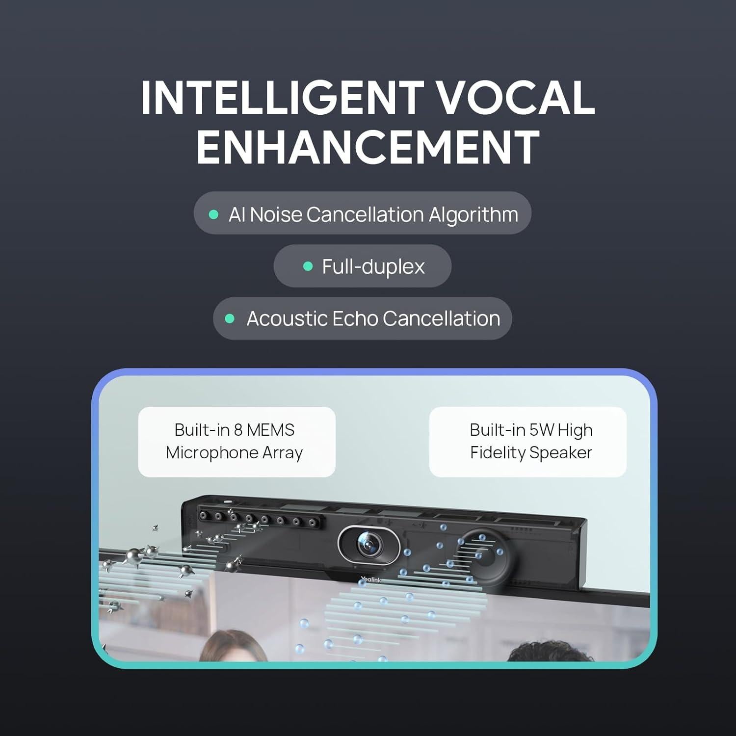 Cámara Videoconferencia Yealink A10 4K 120° AI Micrófonos