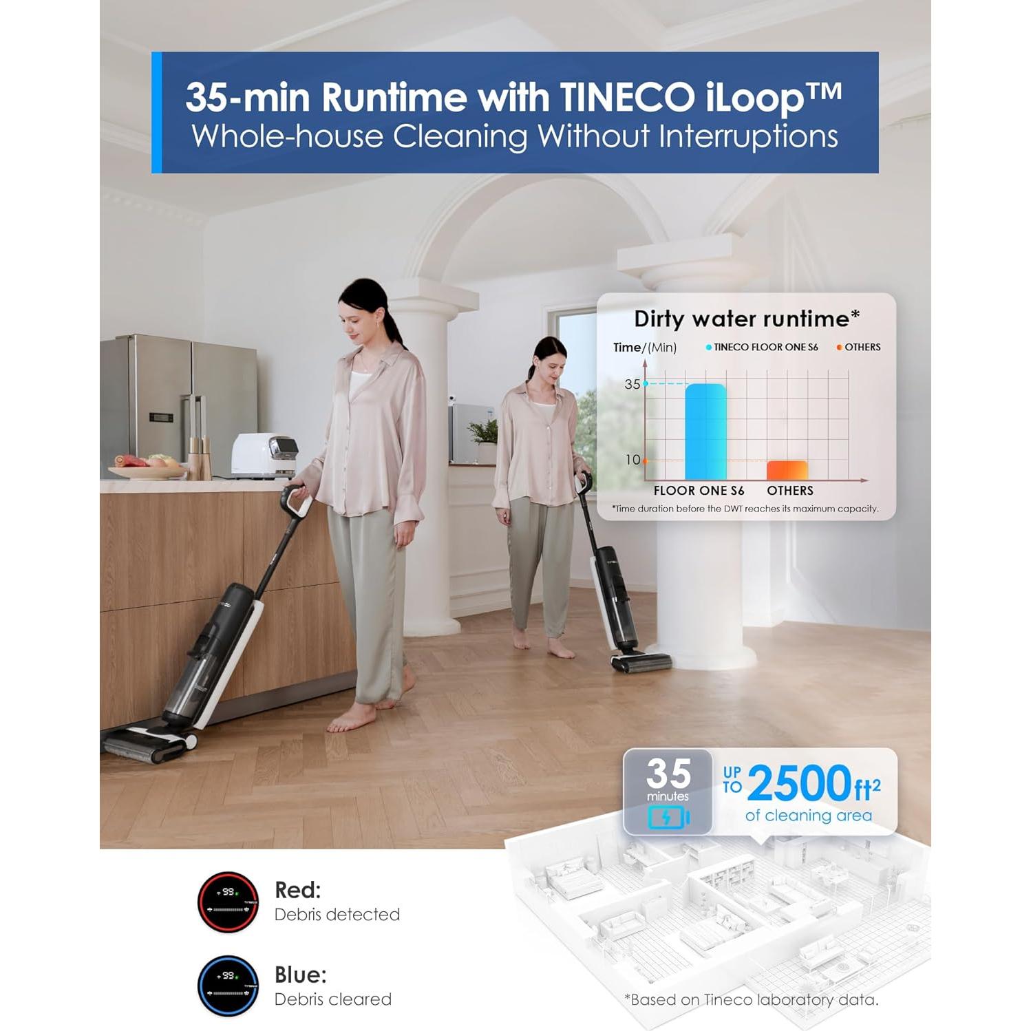 Aspiradora Inalámbrica Tineco FLOOR ONE S6 2 en 1 Limpieza Húmeda y Seca