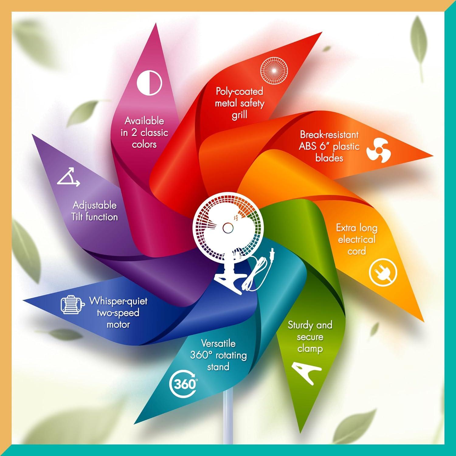 Ventilador Clip-On JOEY'Z 15 cm 2 Velocidades Silencioso Negro