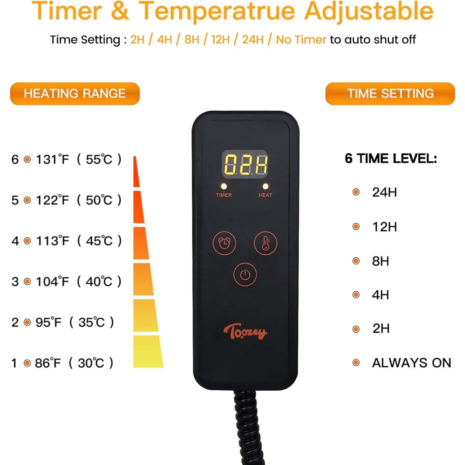 Almohadilla Térmica Eléctrica Toozey 45.72x40.64cm 6 Temperaturas
