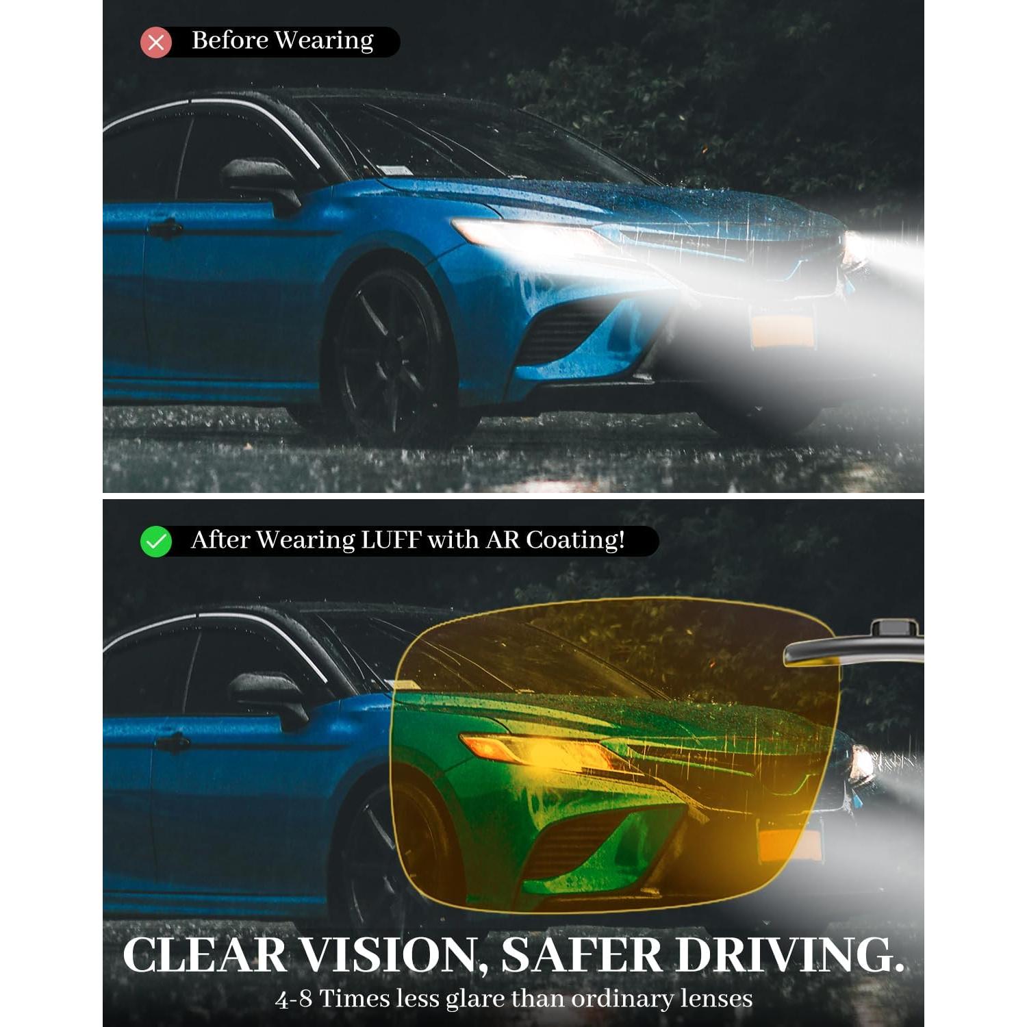 LUFF Gafas de Sol Polarizadas y Visión Nocturna Clip