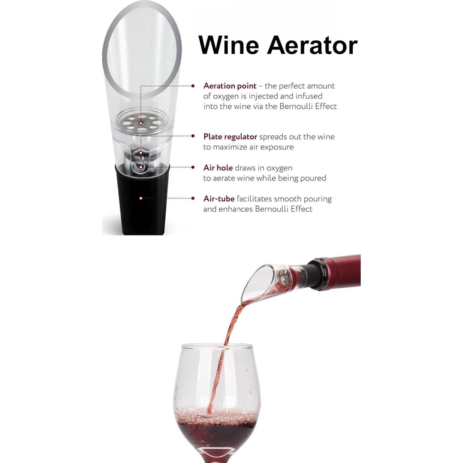 Abridor Eléctrico de Vino Yomety con Accesorios y Base - Negro