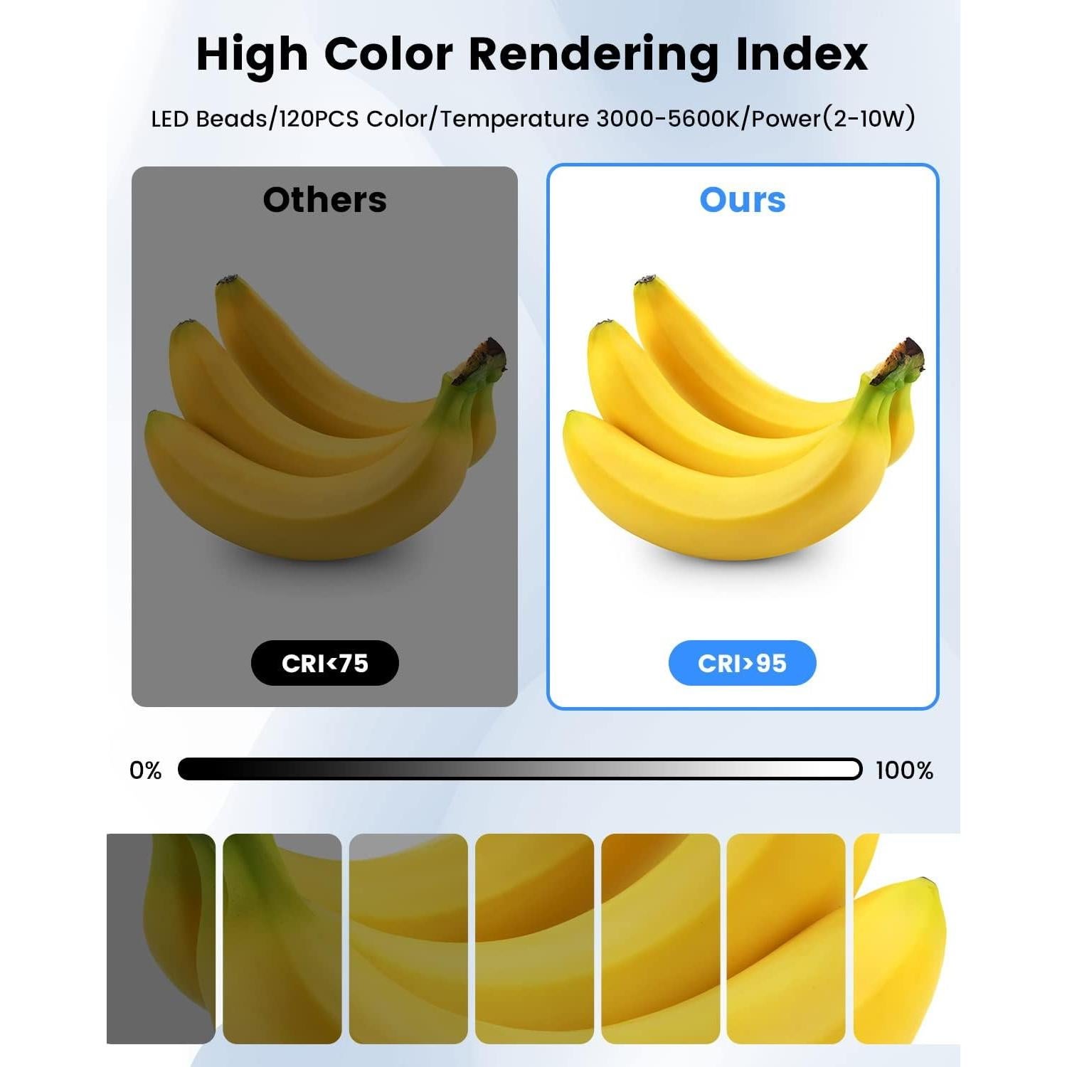 Caja de Luz de Estudio Fotográfico Fasonic 30x30cm con 120 LED