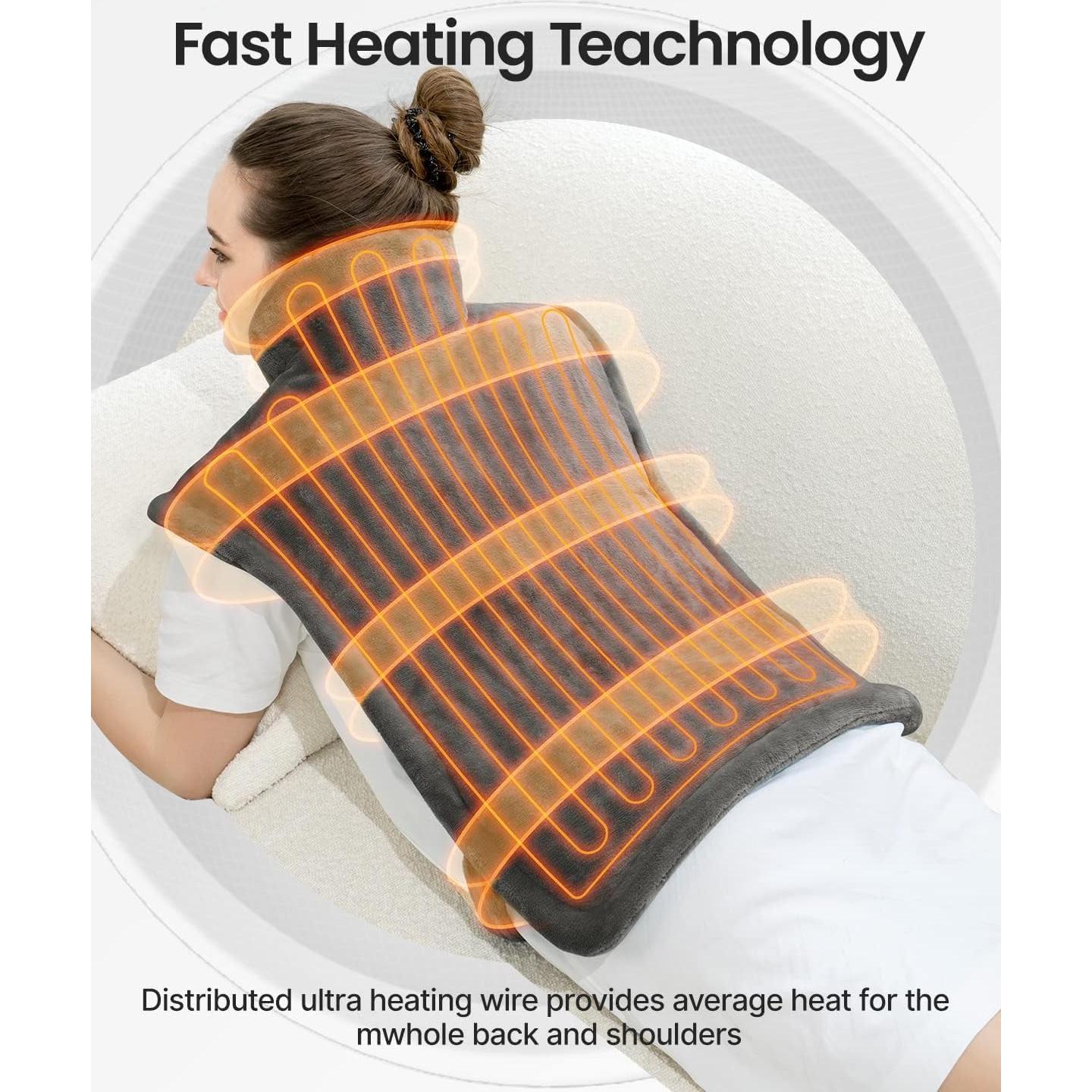 Almohadilla Térmica Eléctrica RENPHO 61x84cm para Alivio de Dolor