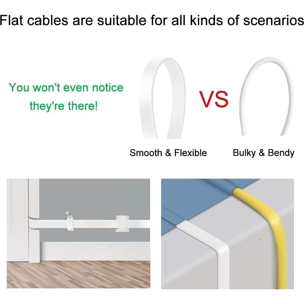 Adaptador de Corriente y Cable 6m para Nest Cam 2da Gen - JJMASEE