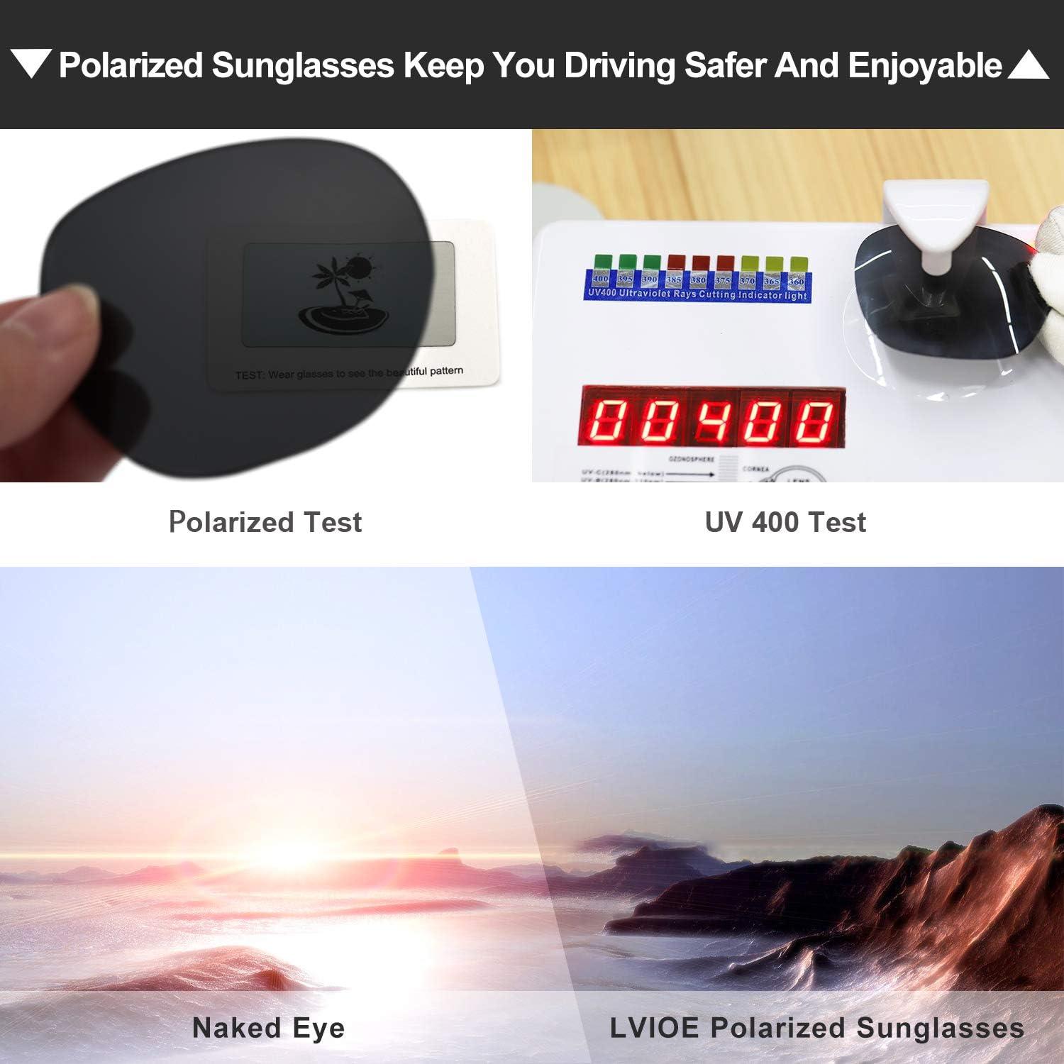 Gafas de sol fotocromáticas LVIOE UV400 para Rx gris