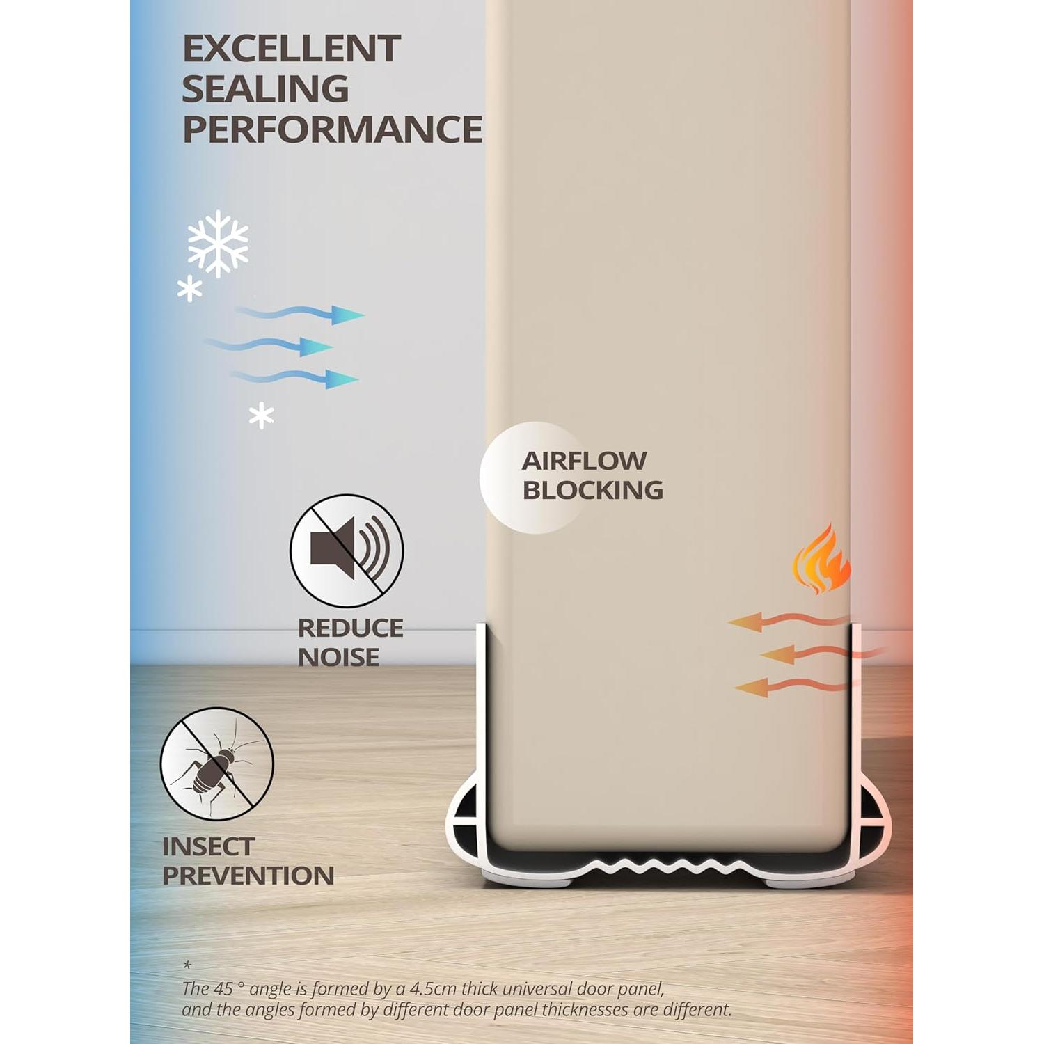 Tapón de Corrientes de Aire para Puerta 100 cm Blanco