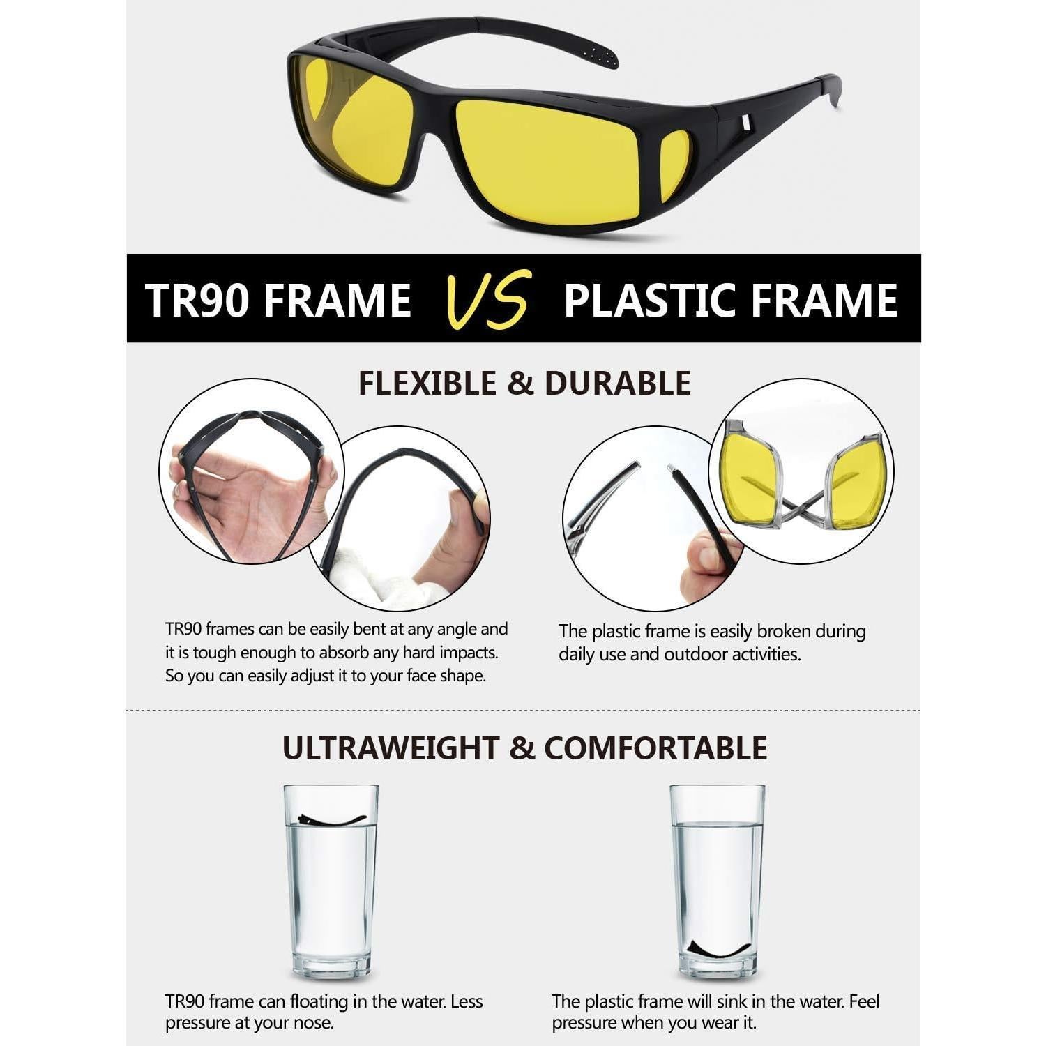 Gafas de Visión Nocturna Peekaco Ajustables Antirreflejo