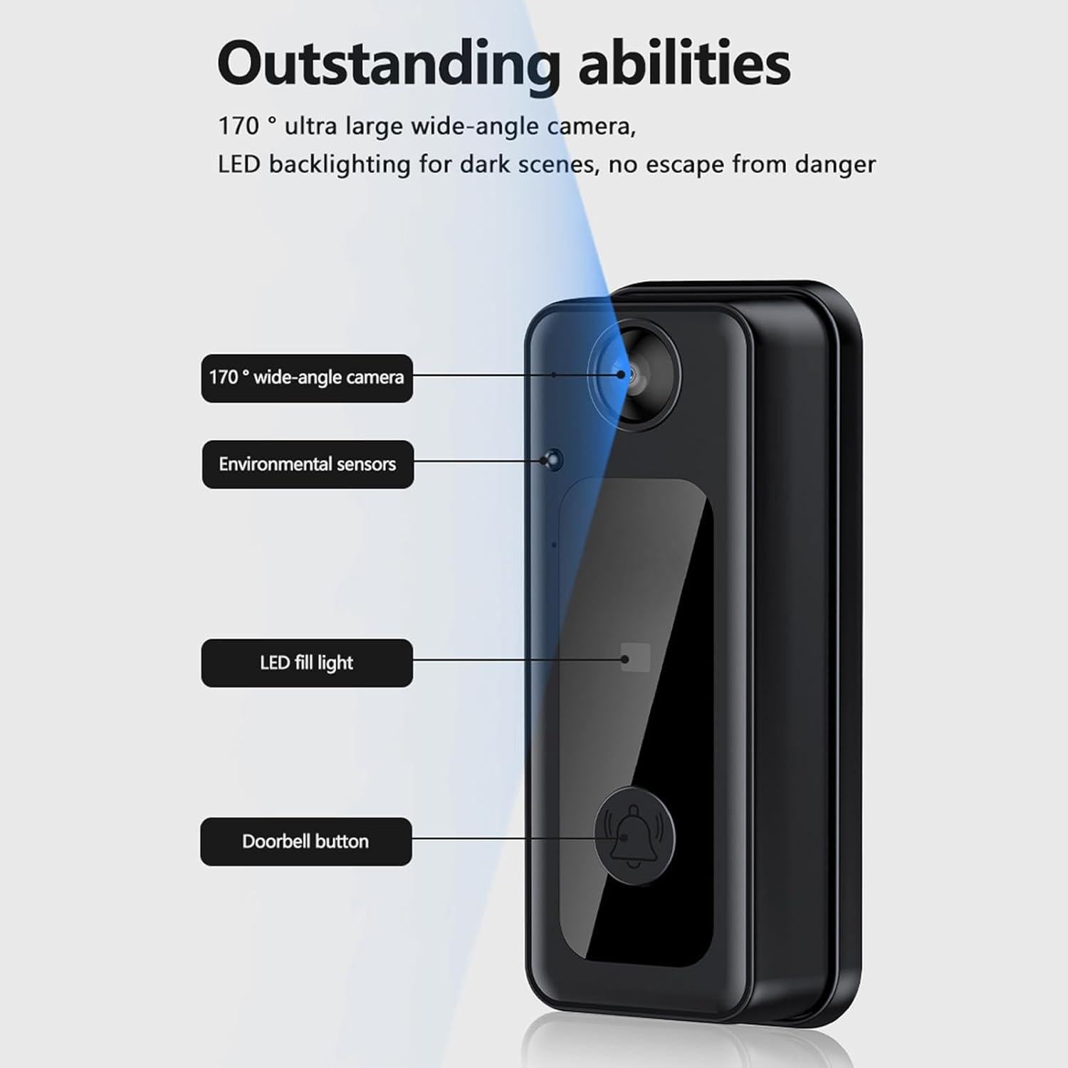 Intercomunicador de Video Diyeeni 8MP 170° con Pantalla 4.3"