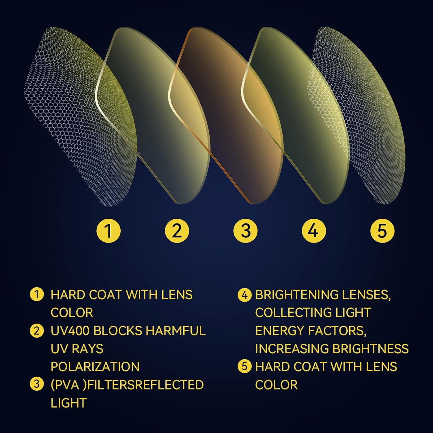 Gafas Nocturnas Dollger DG51401 Polarizadas UV400 Amarillas