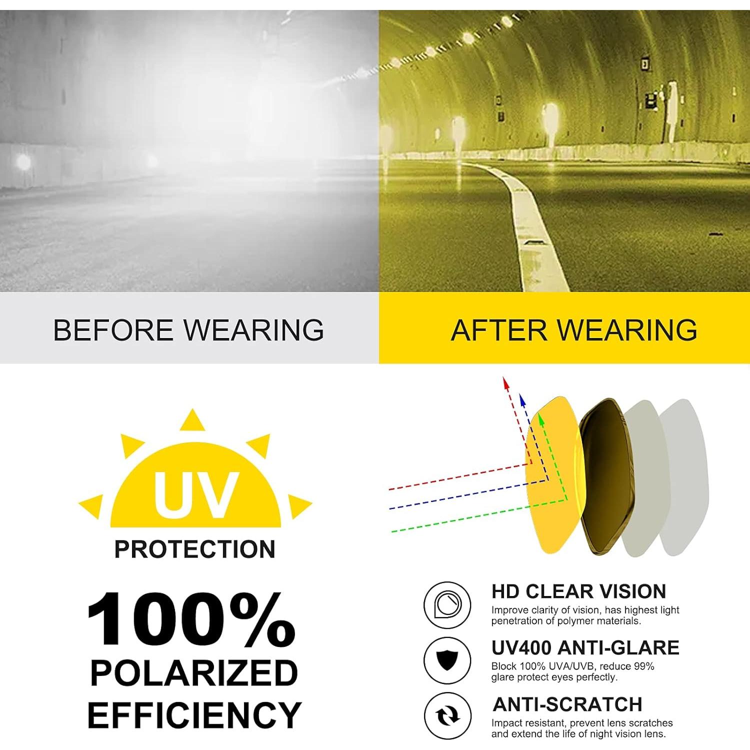 Gafas de sol polarizadas HAOLOTA para mujeres UV400