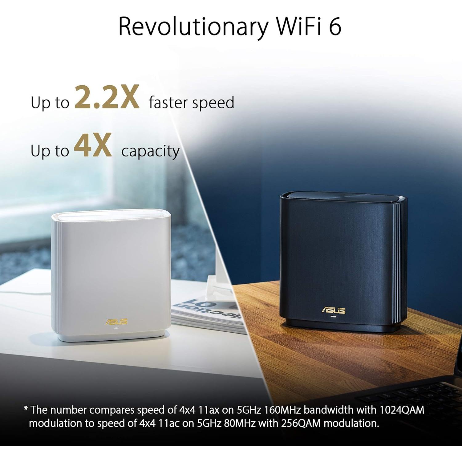 ASUS ZenWiFi AX6600 Mesh WiFi 6 Tri-Banda 2PK - Cobertura 511 m²