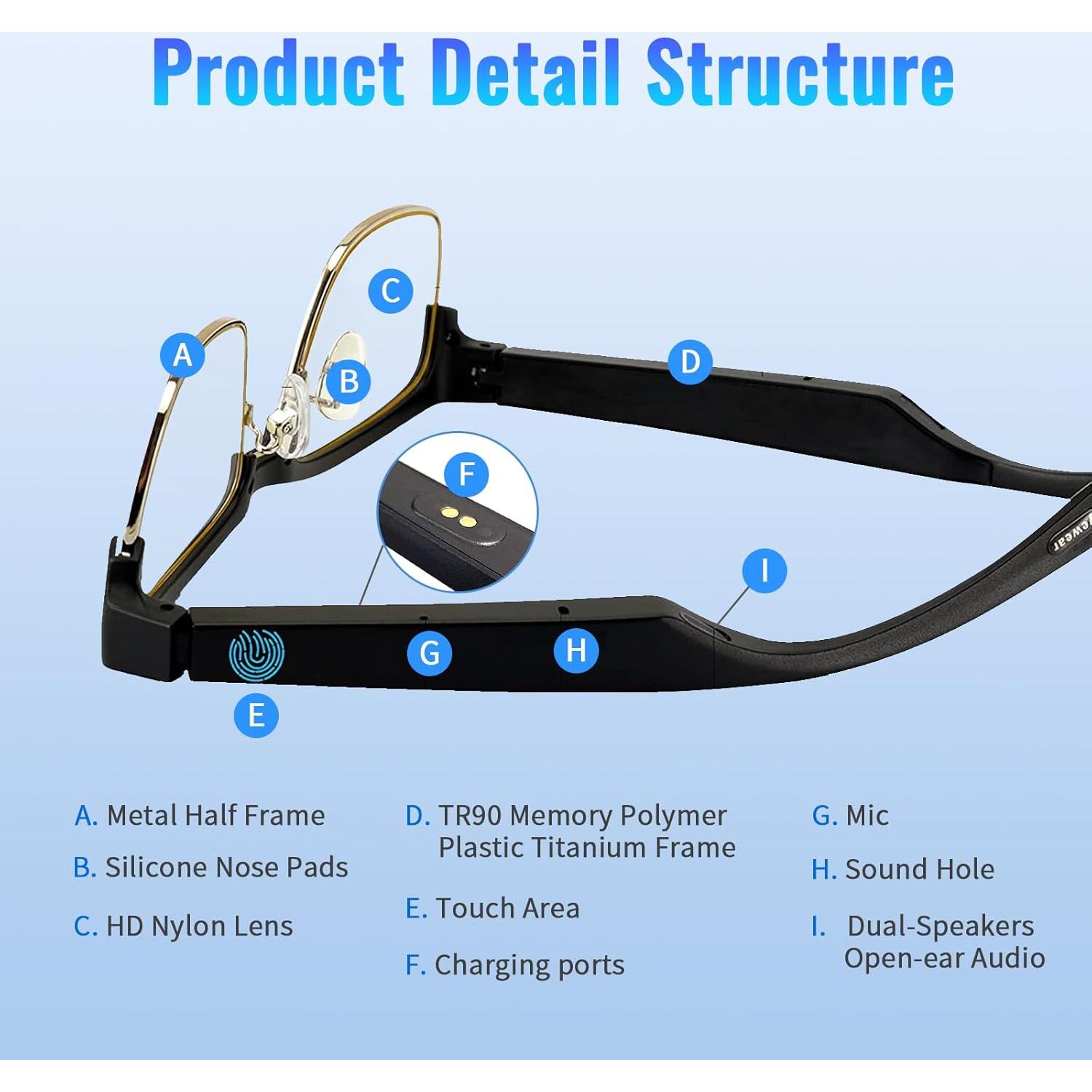 Gafas de Audio Bluetooth Tulbeys Ky02gb-dl con Filtro UV