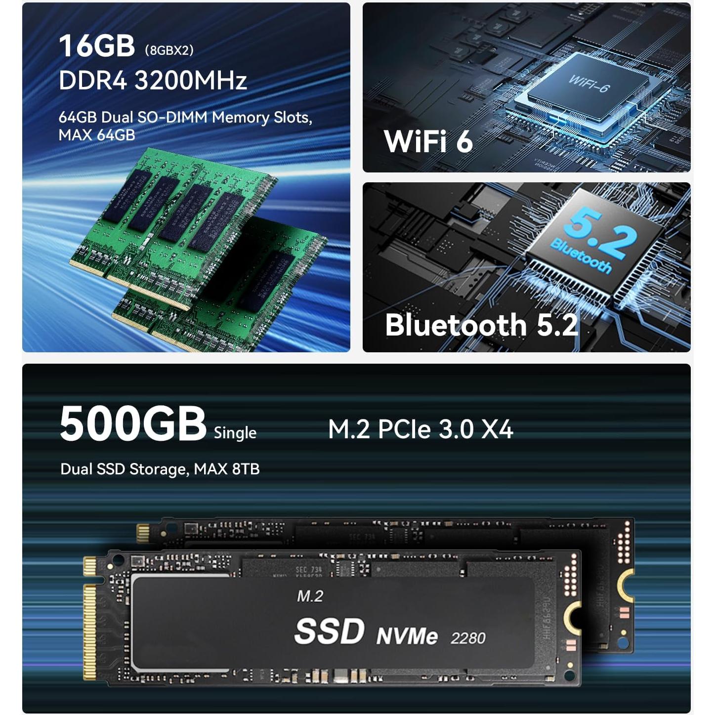 Mini PC Beelink EQR5, AMD Ryzen 7 5825U, 16GB RAM, 500GB SSD