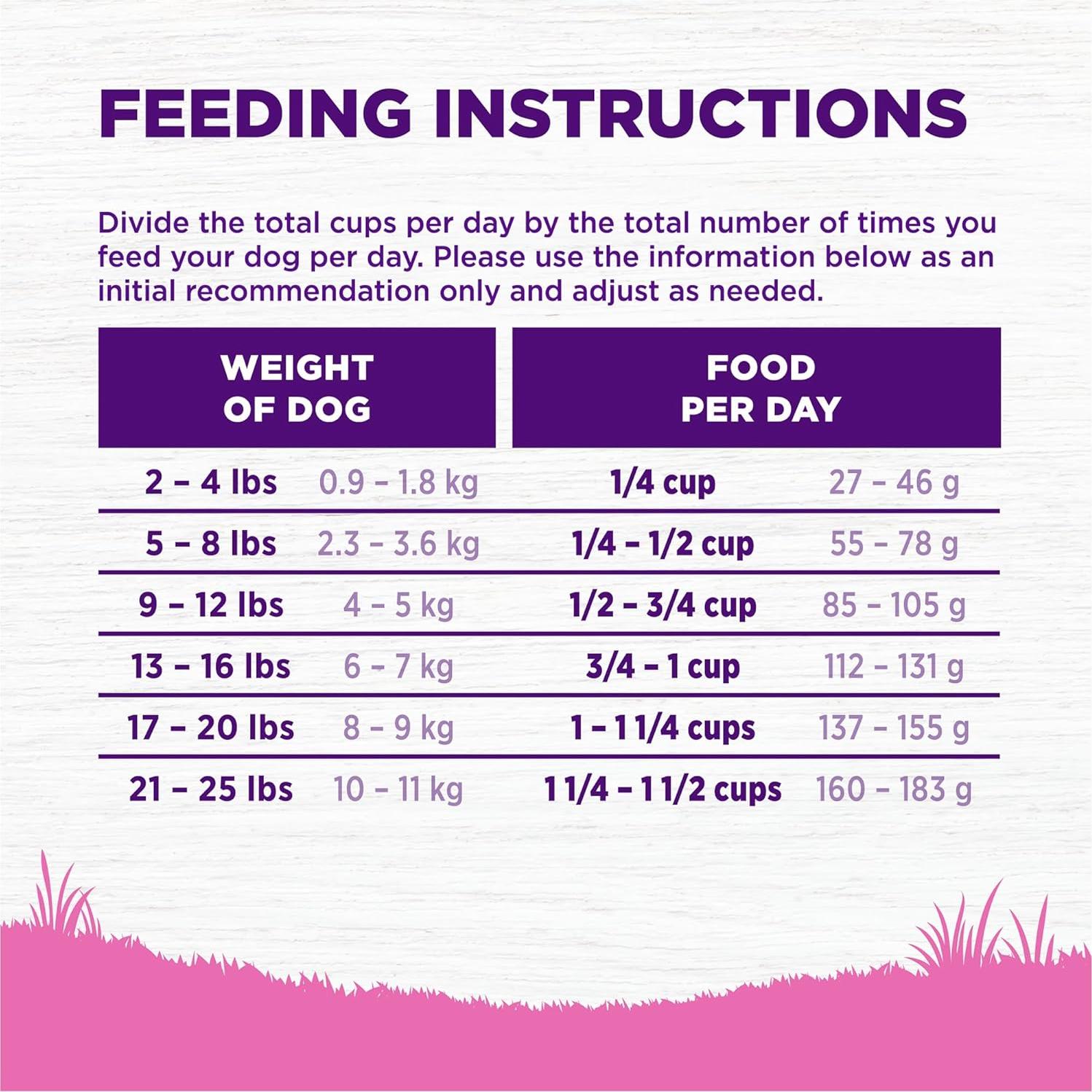 Comida Seca para Perros Wellness 1.81kg Pollo y Arroz Integral