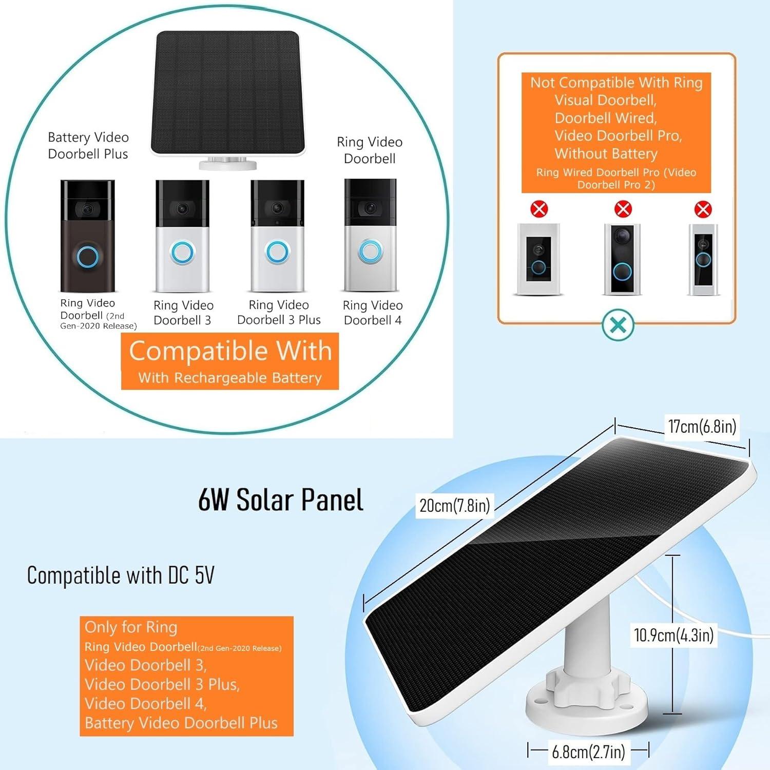 Panel Solar 6W Rhorawill para Timbre Ring - Impermeable