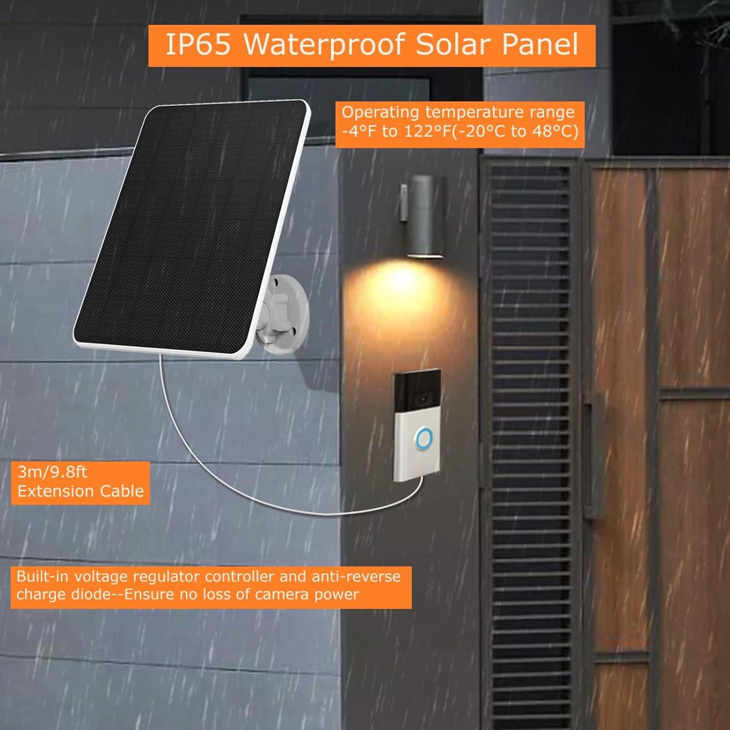 Panel Solar 6W Rhorawill para Timbre Ring - Impermeable