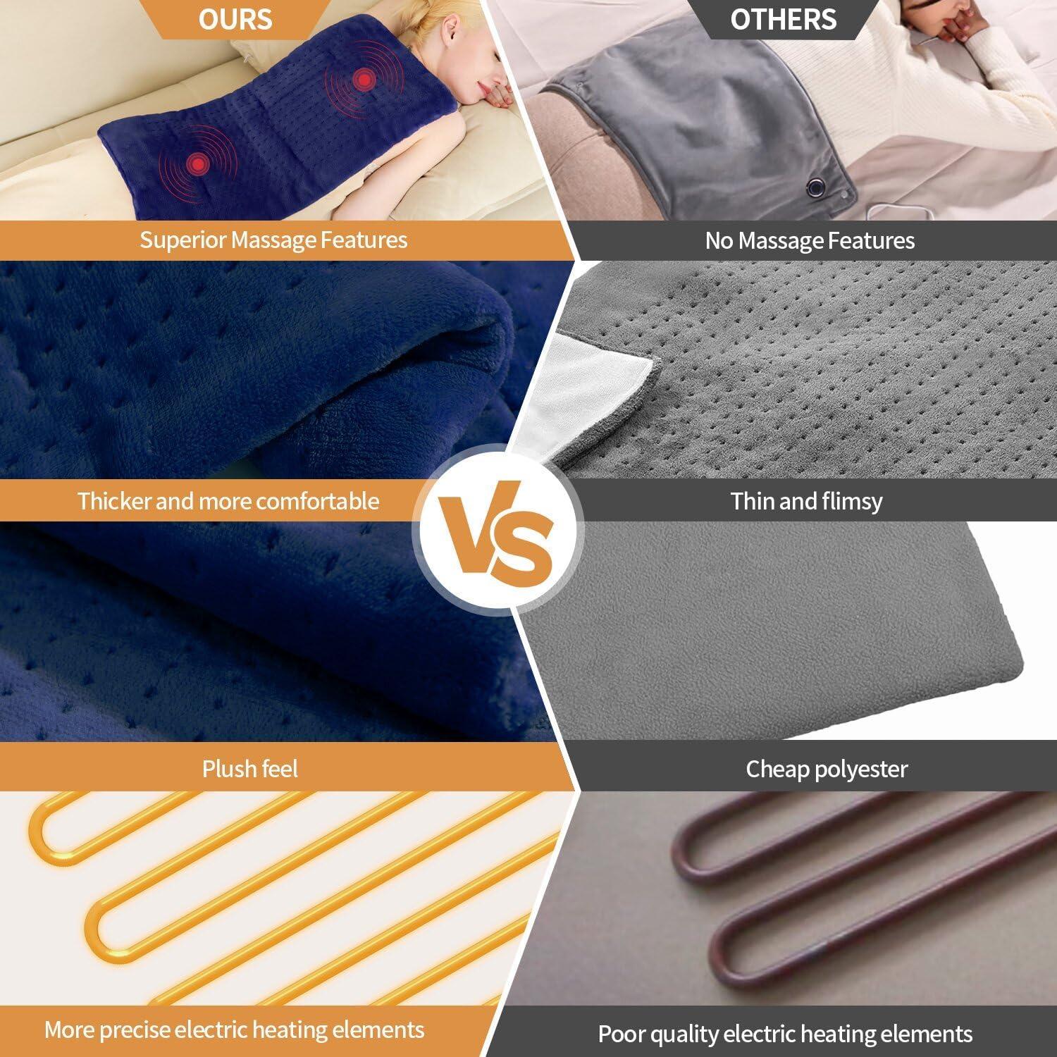 Almohadilla Térmica Myiosus 30x60 cm con Masaje y Calor