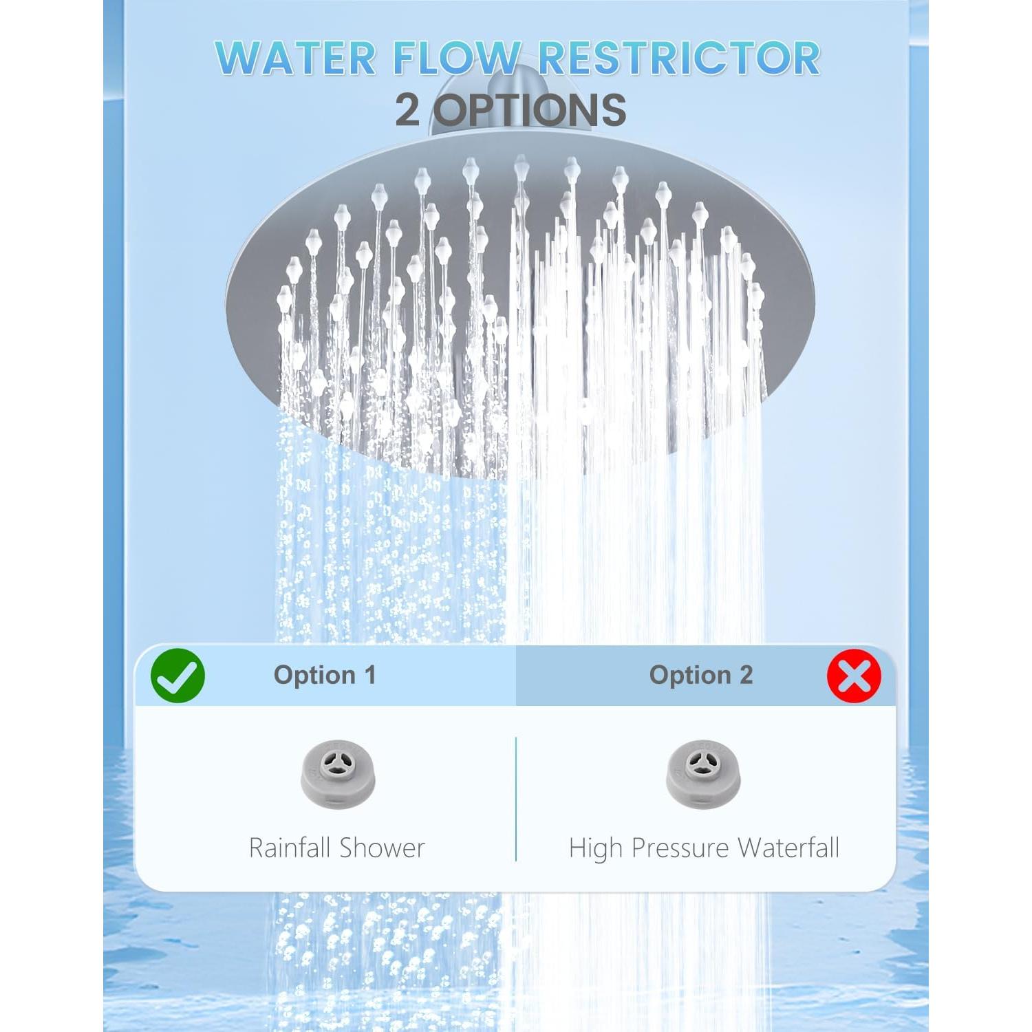 Cabezal de Ducha de Lluvia KINLIV 20 cm Cromo Acero Inoxidable