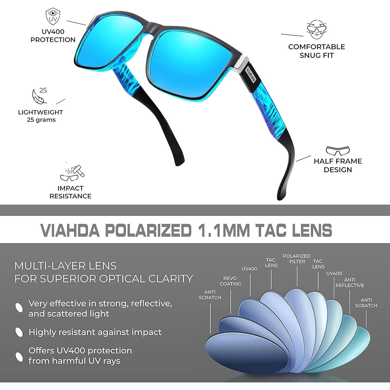 Gafas de sol polarizadas VIAHDA HD6009 2 Pack azul/verde