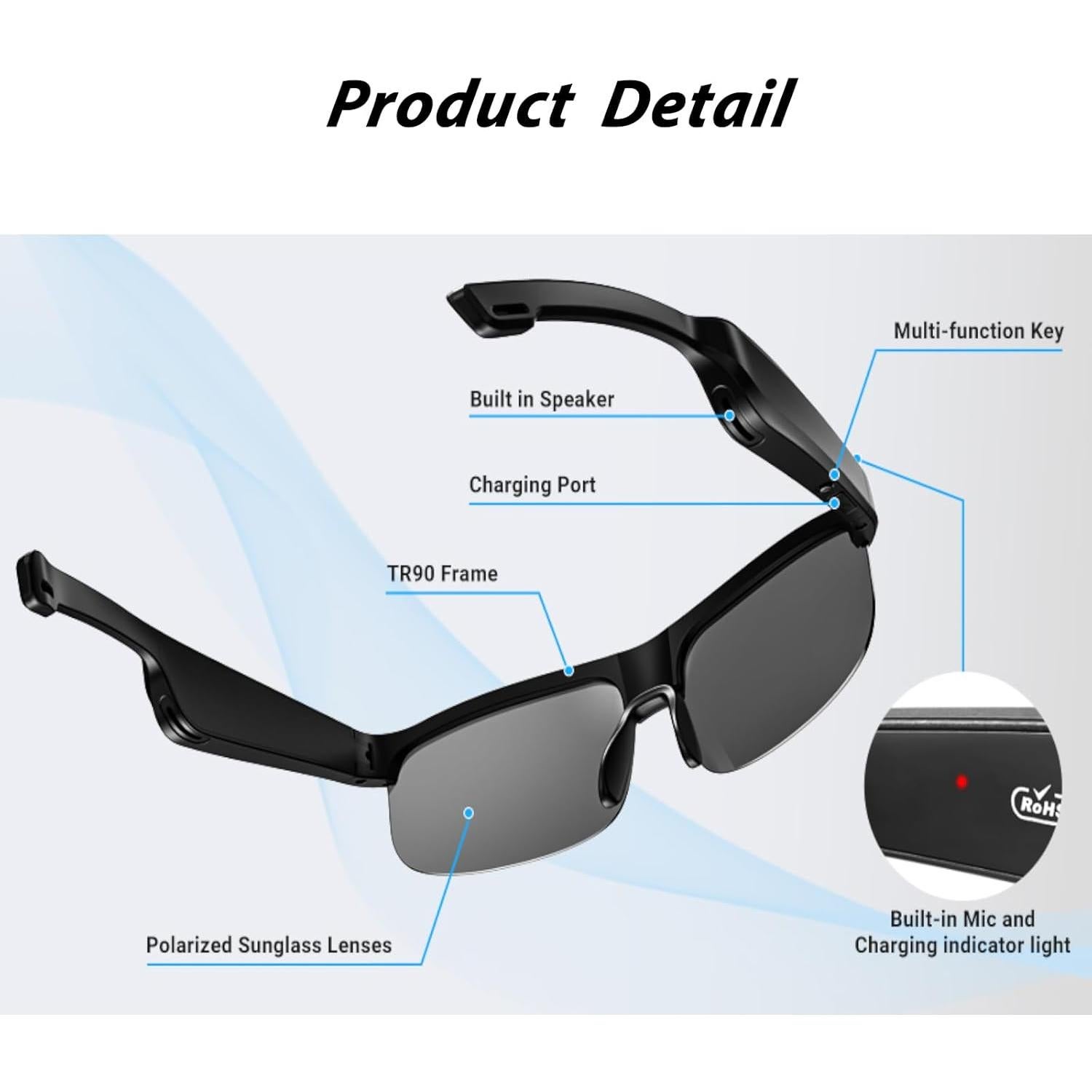 Gafas de Sol Polarizadas Bluetooth LVTEL LV-M6 Pro UV400