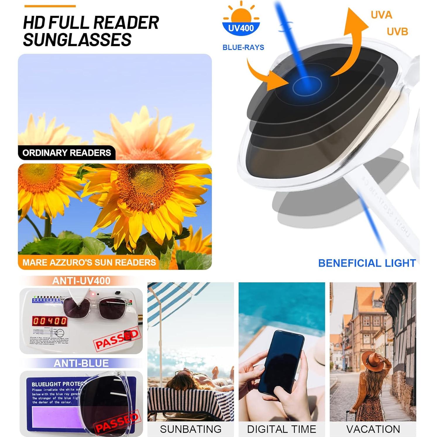 Gafas de Sol Lectoras MARE AZZURO 2.0 UV400 Transparentes