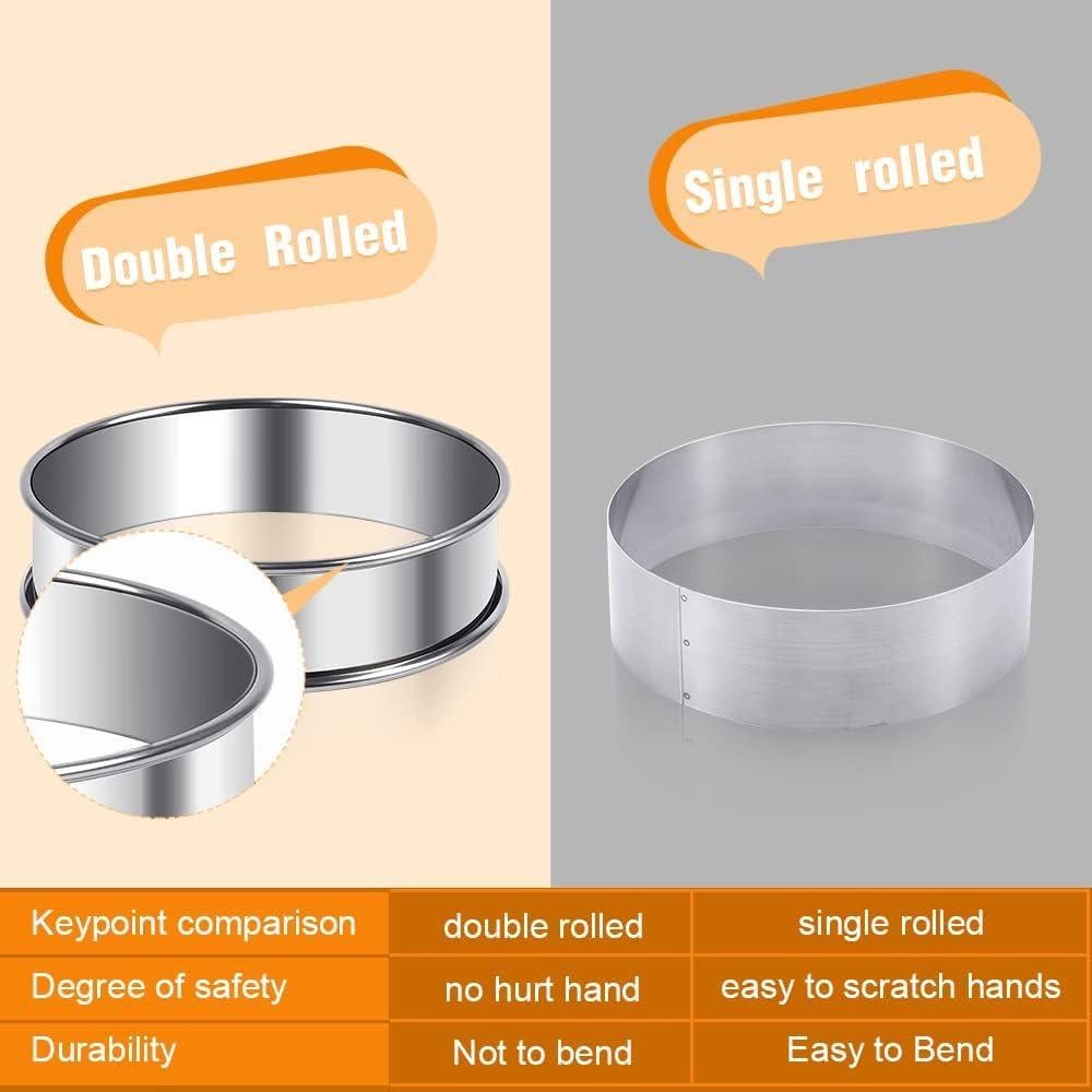 Anillos para Muffin Inglés de Acero Inoxidable 8cm - 6 Piezas