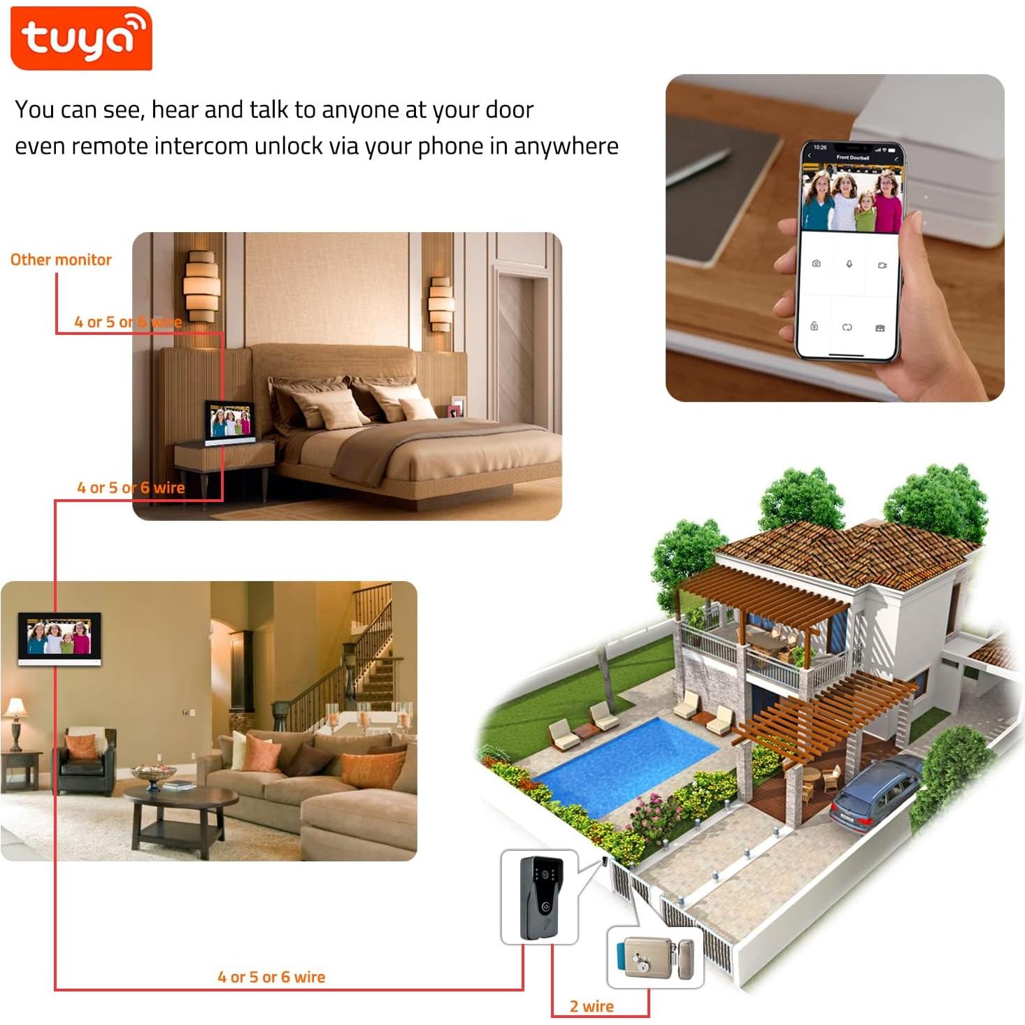 Intercomunicador de Video WiFi AMOCAM 7" HD con Grabación