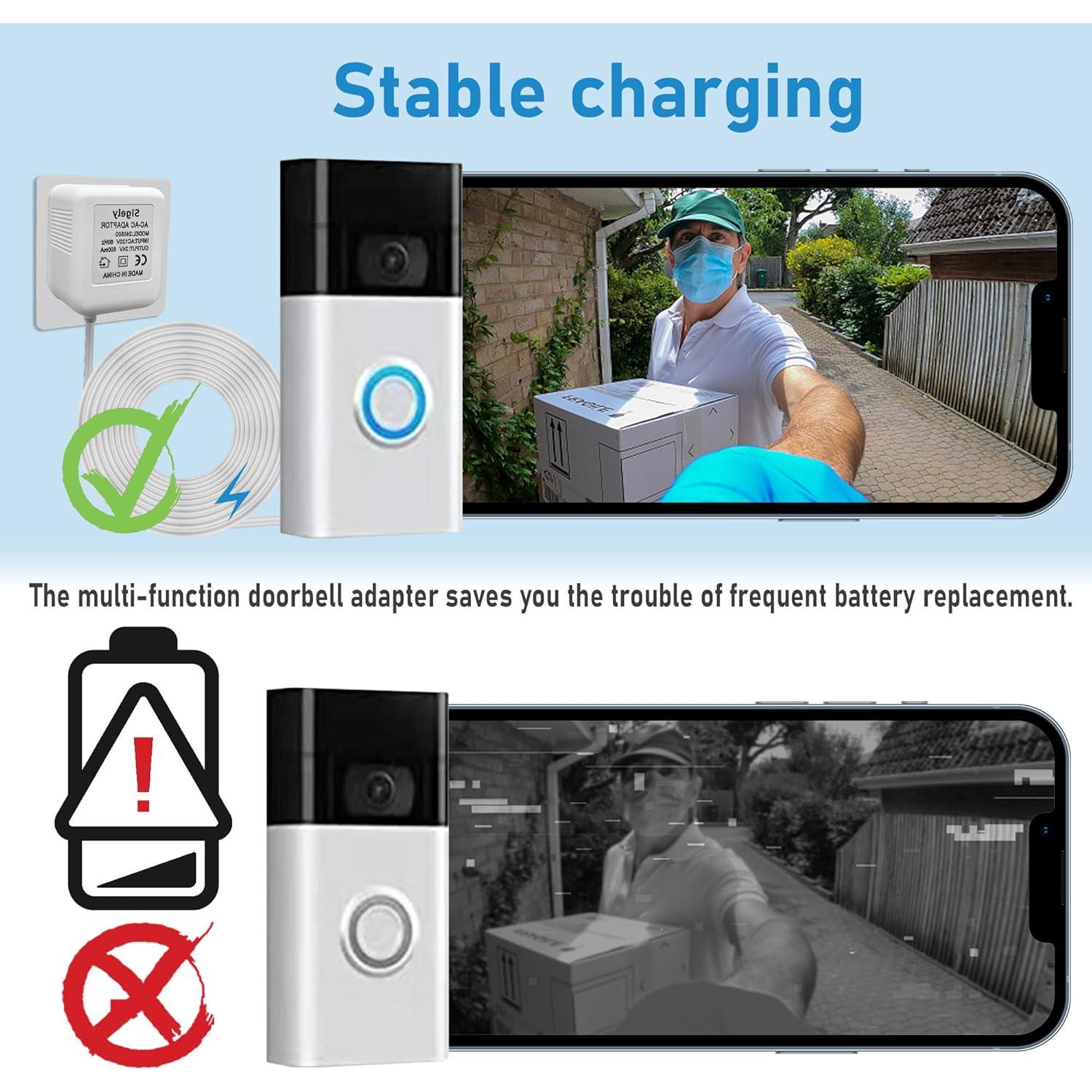 Adaptador de corriente 18V 500mA LaWana para timbres Ring y Nest