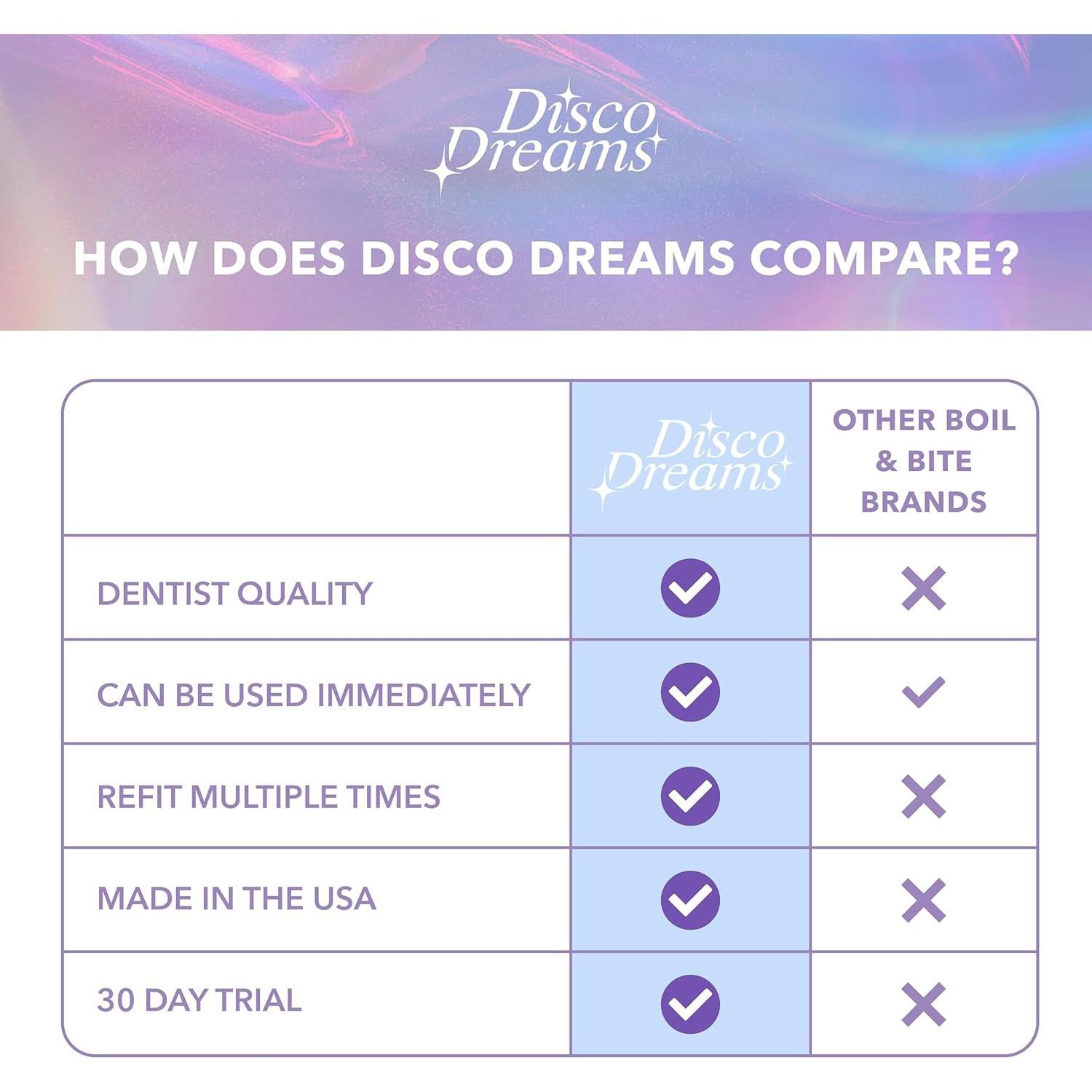 Protector Nocturno Personalizable Disco Dreams - Alivio Bruxismo