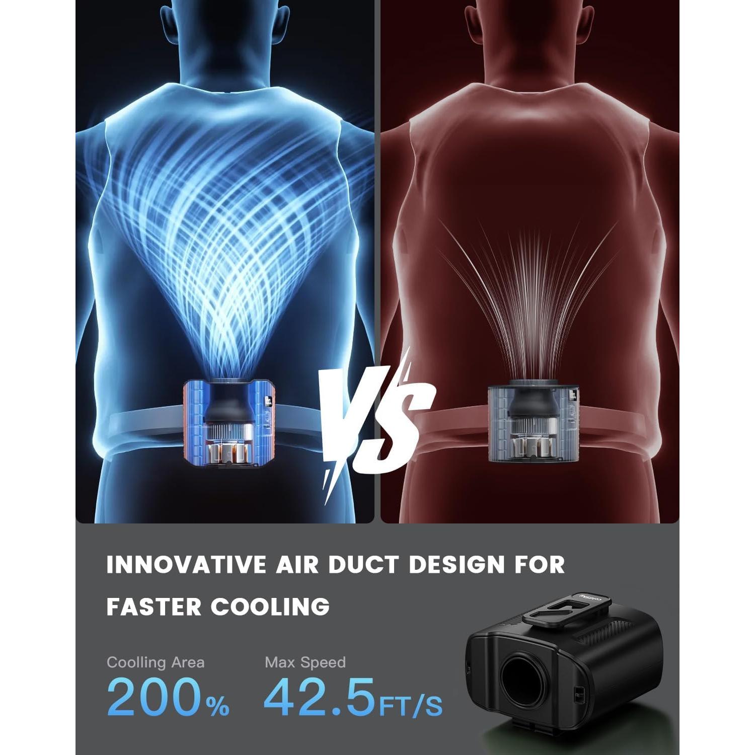 Ventilador de Cintura Portátil coldSky YF-07 10000mAh 5 Velocidades