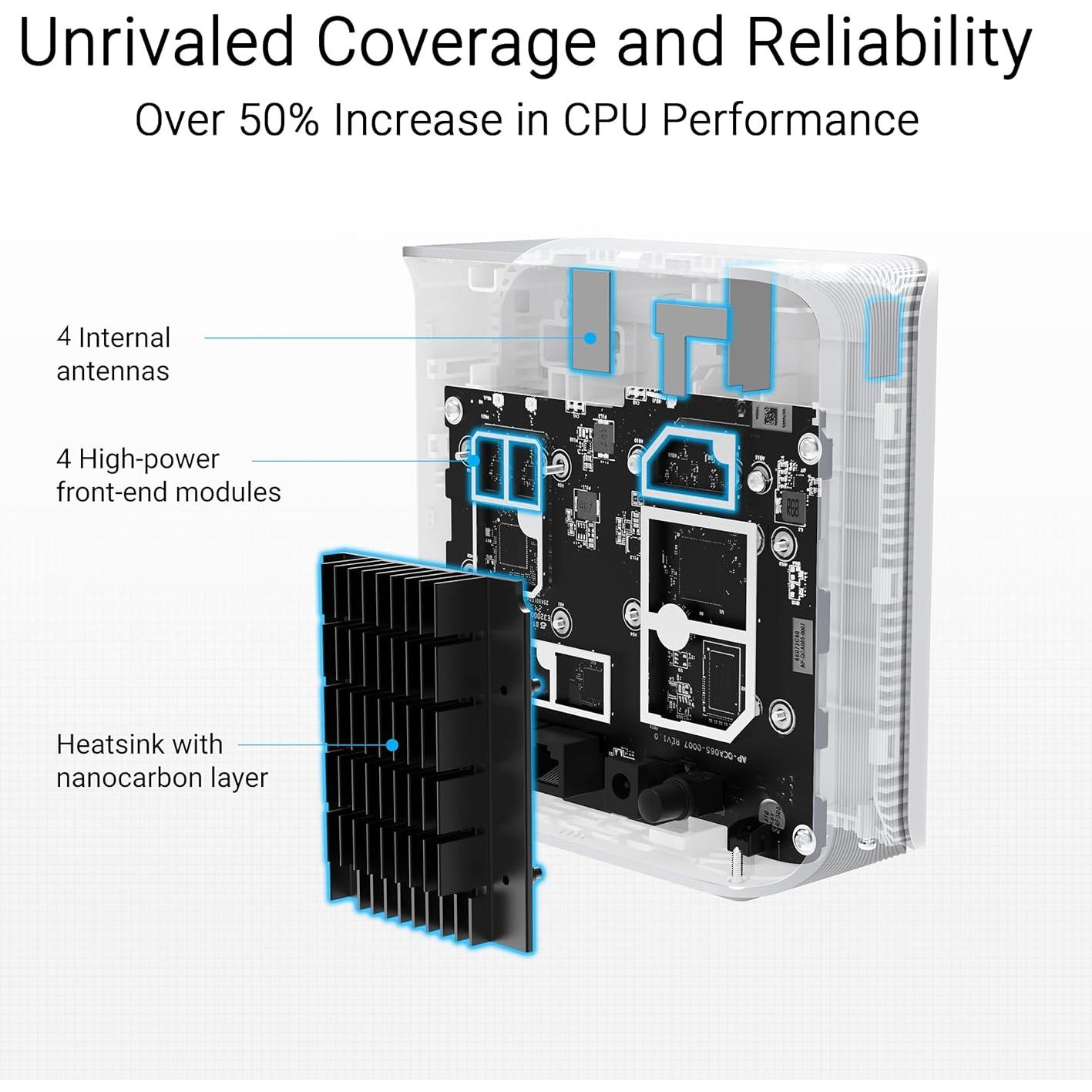 ASUS ZenWiFi BD4 Doble Banda WiFi 7 Mesh 3600 Mbps 2-Pack