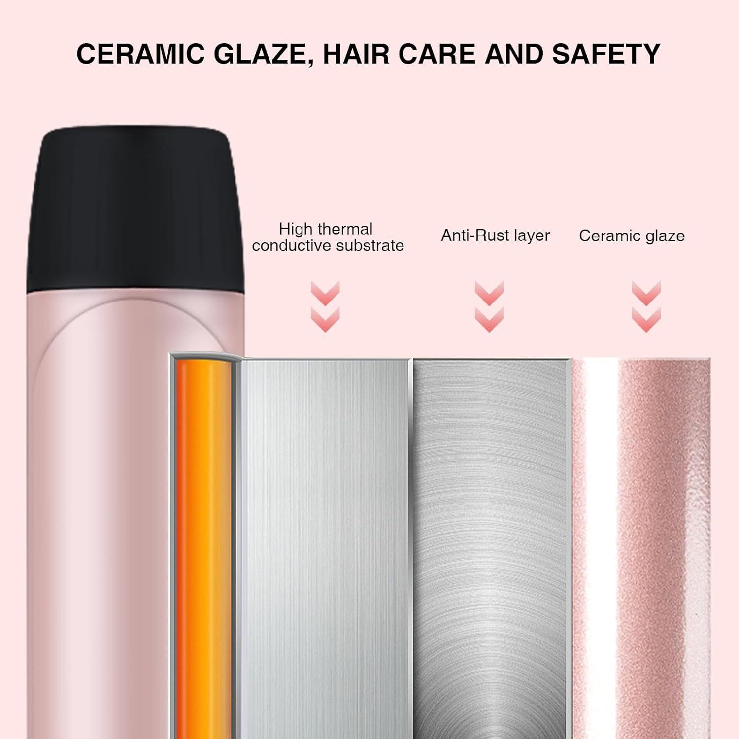 Plancha de Rizar Cerámica MEGAWISE 1.25" Calentamiento Rápido