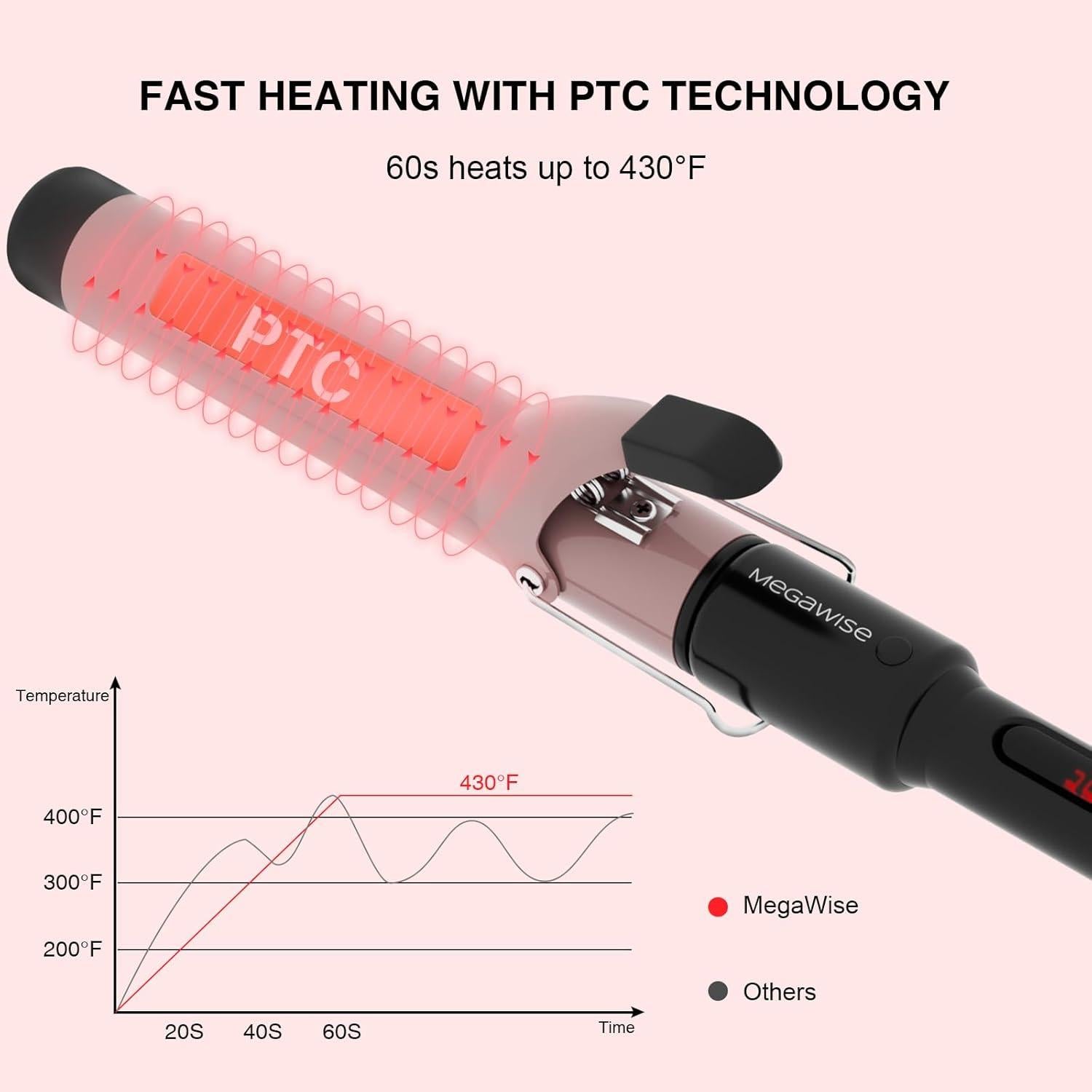 Plancha de Rizar Cerámica MEGAWISE 1.25" Calentamiento Rápido