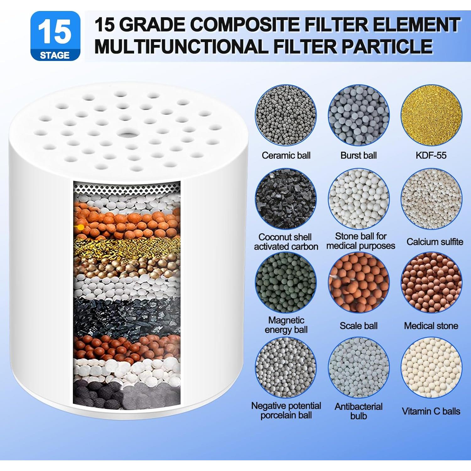 Paquete de 4 cartuchos de filtro de ducha 15 etapas Cenipar