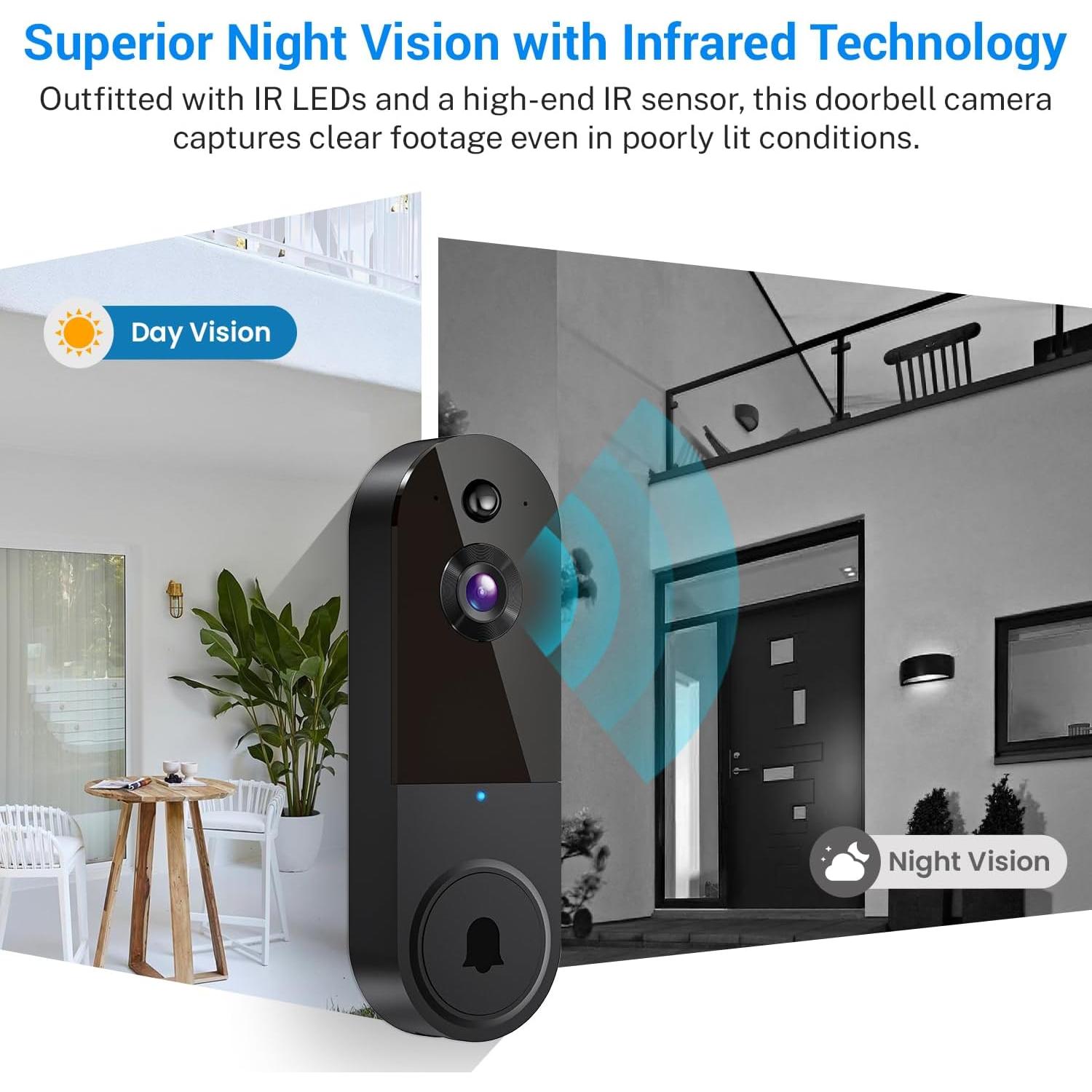 Timbre de Video Inalámbrico MeshSear T50 1080p con Receptor