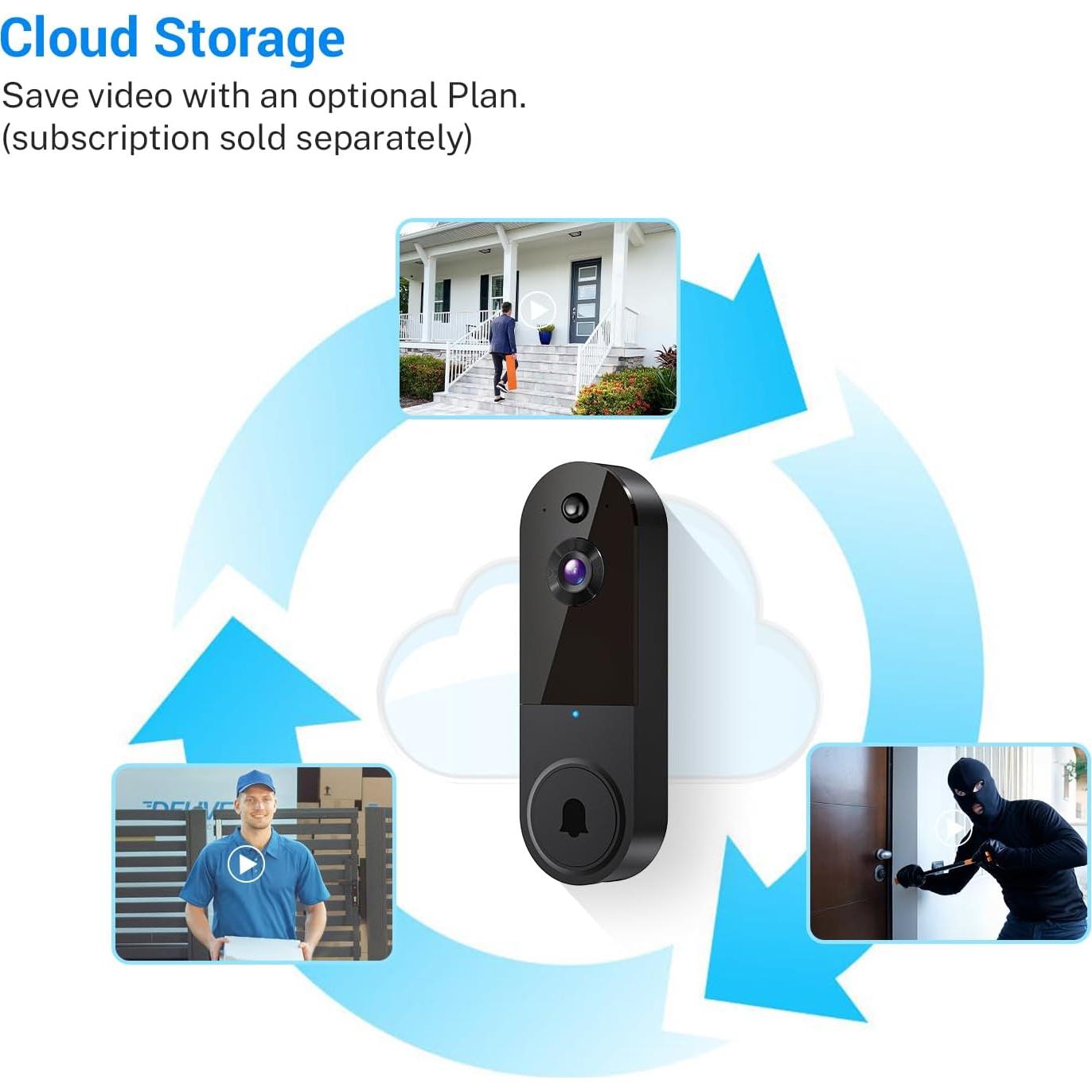 Timbre de Video Inalámbrico MeshSear T50 1080p con Receptor