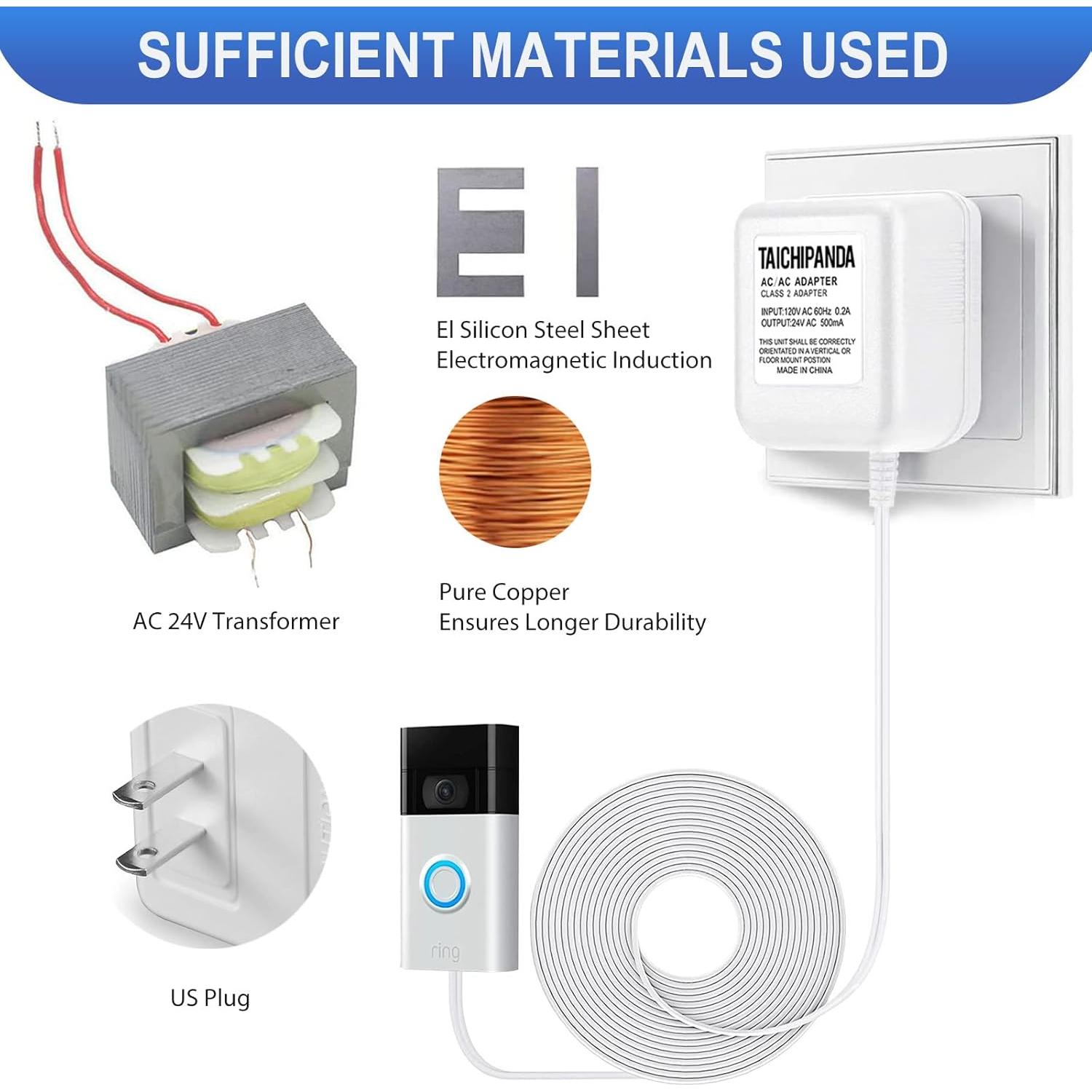 Transformador 24V TAICHIPANDA para Termostatos y Timbres