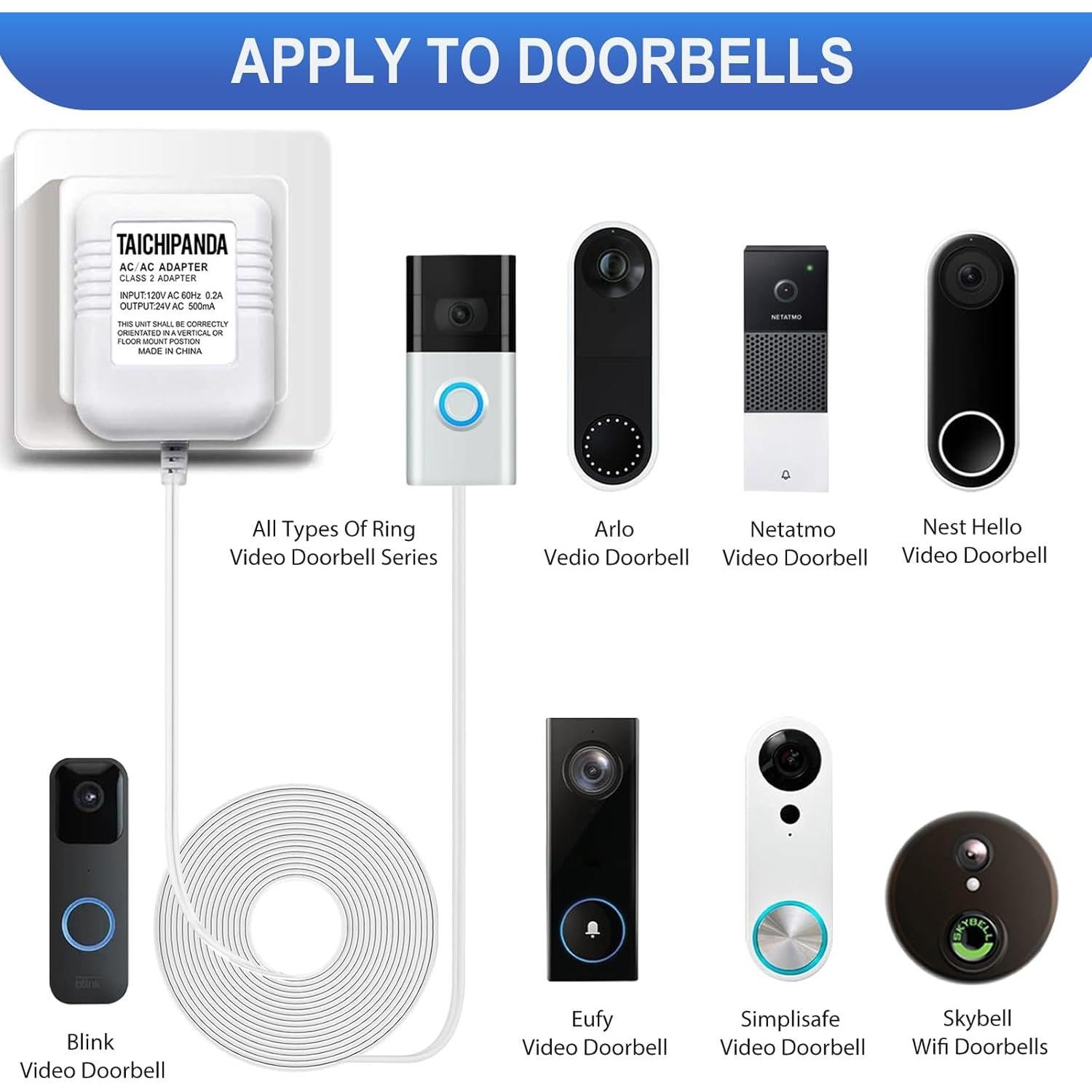 Transformador 24V TAICHIPANDA para Termostatos y Timbres