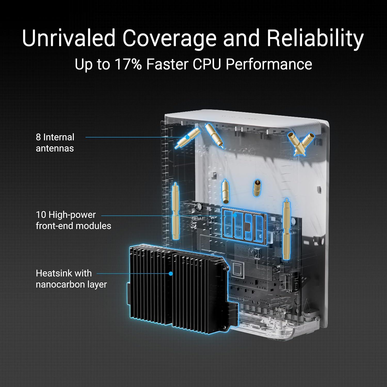 ASUS ZenWiFi BT10 WiFi 7 Mesh 2PK 18 Gbps 6000 m²