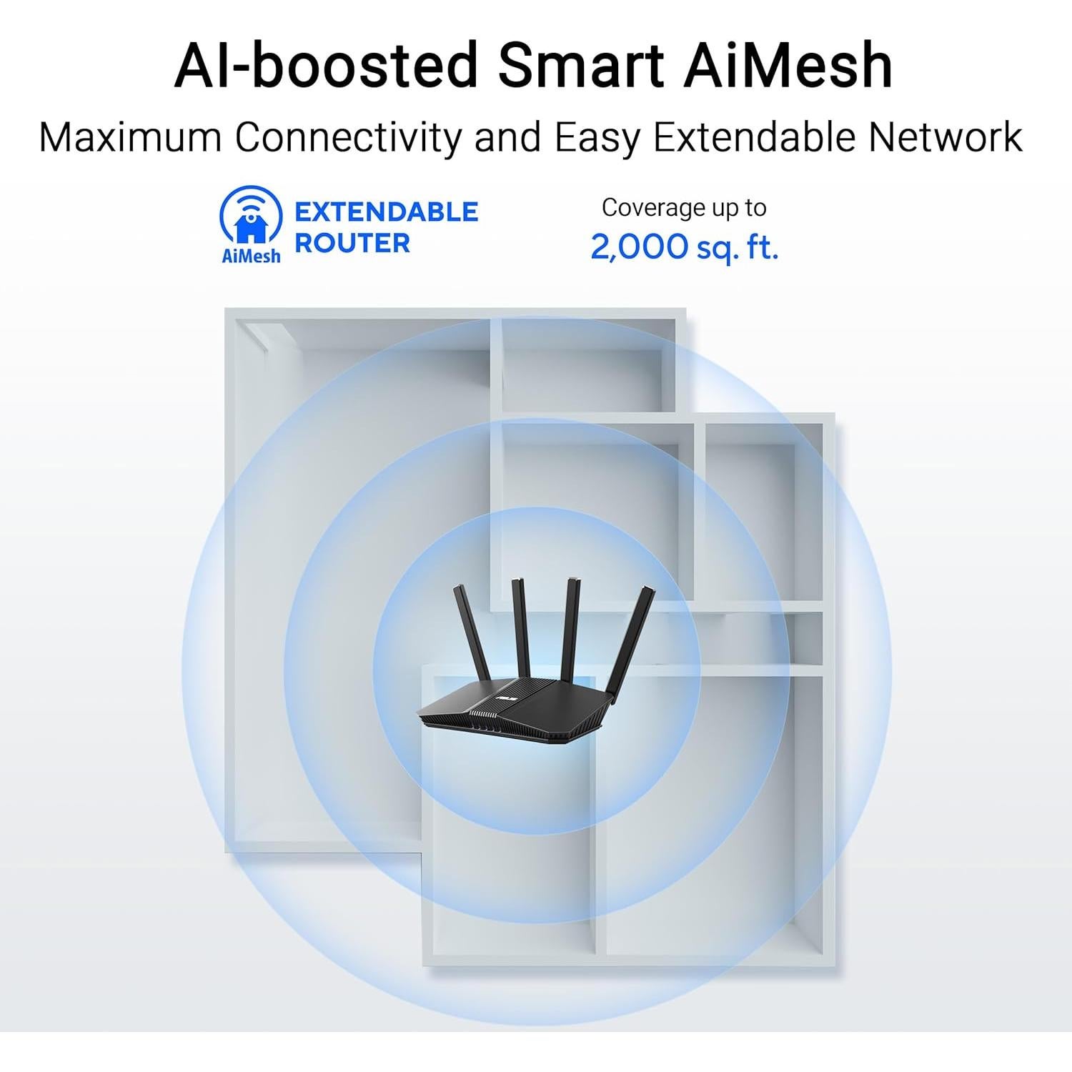 Router ASUS RT-BE58U WiFi 7 3600 Mbps 2.5G Seguridad AI