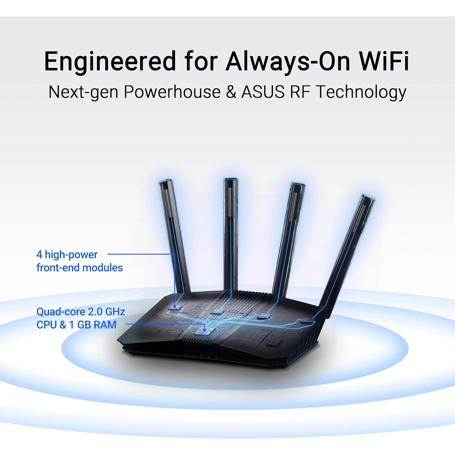 Router ASUS RT-BE58U WiFi 7 3600 Mbps 2.5G Seguridad AI
