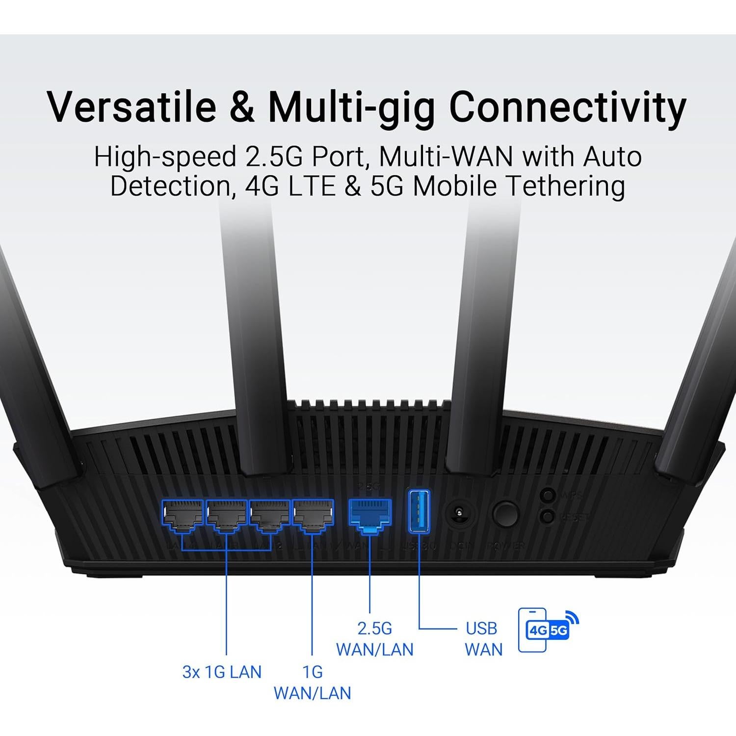 Router ASUS RT-BE58U WiFi 7 3600 Mbps 2.5G Seguridad AI