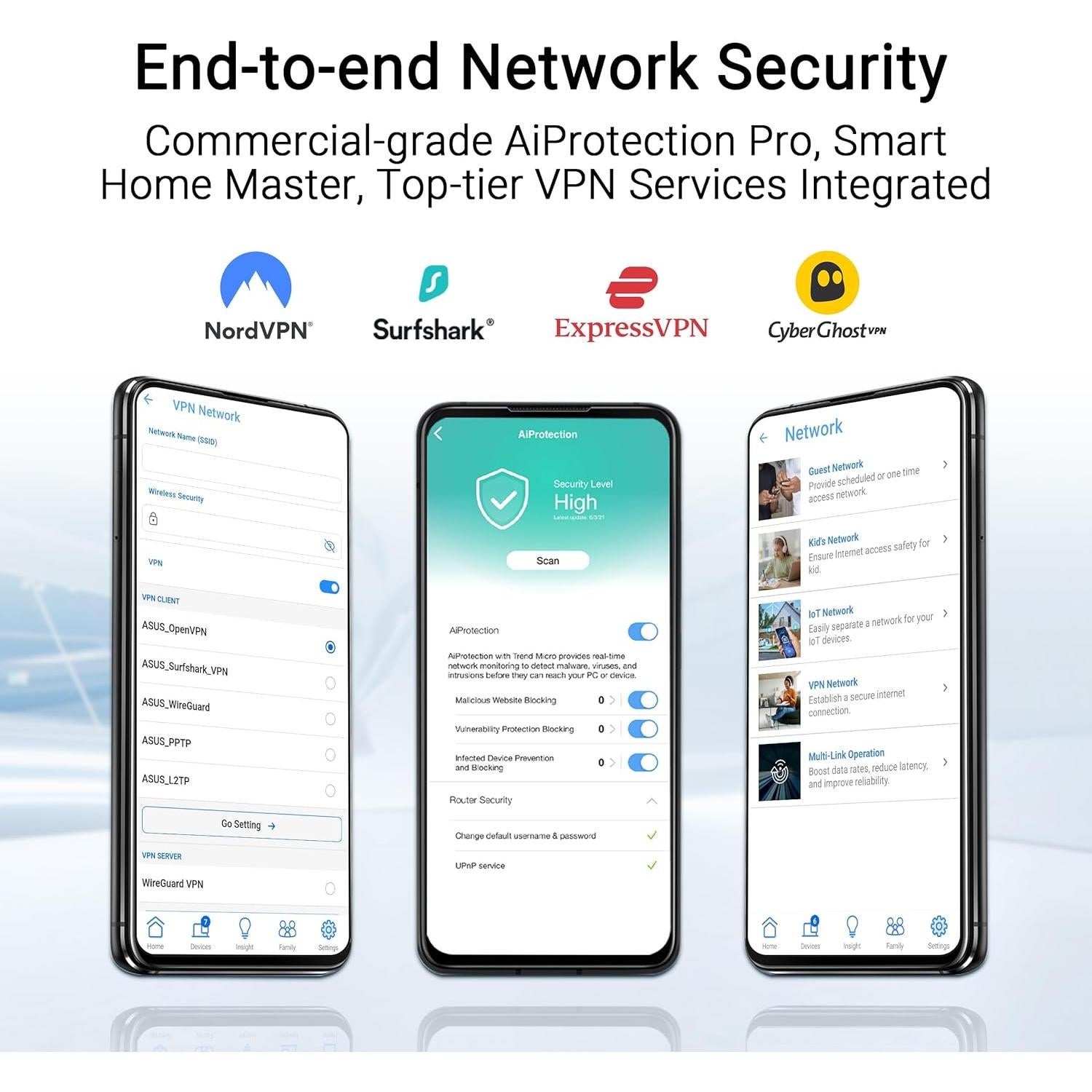 Router ASUS RT-BE58U WiFi 7 3600 Mbps 2.5G Seguridad AI