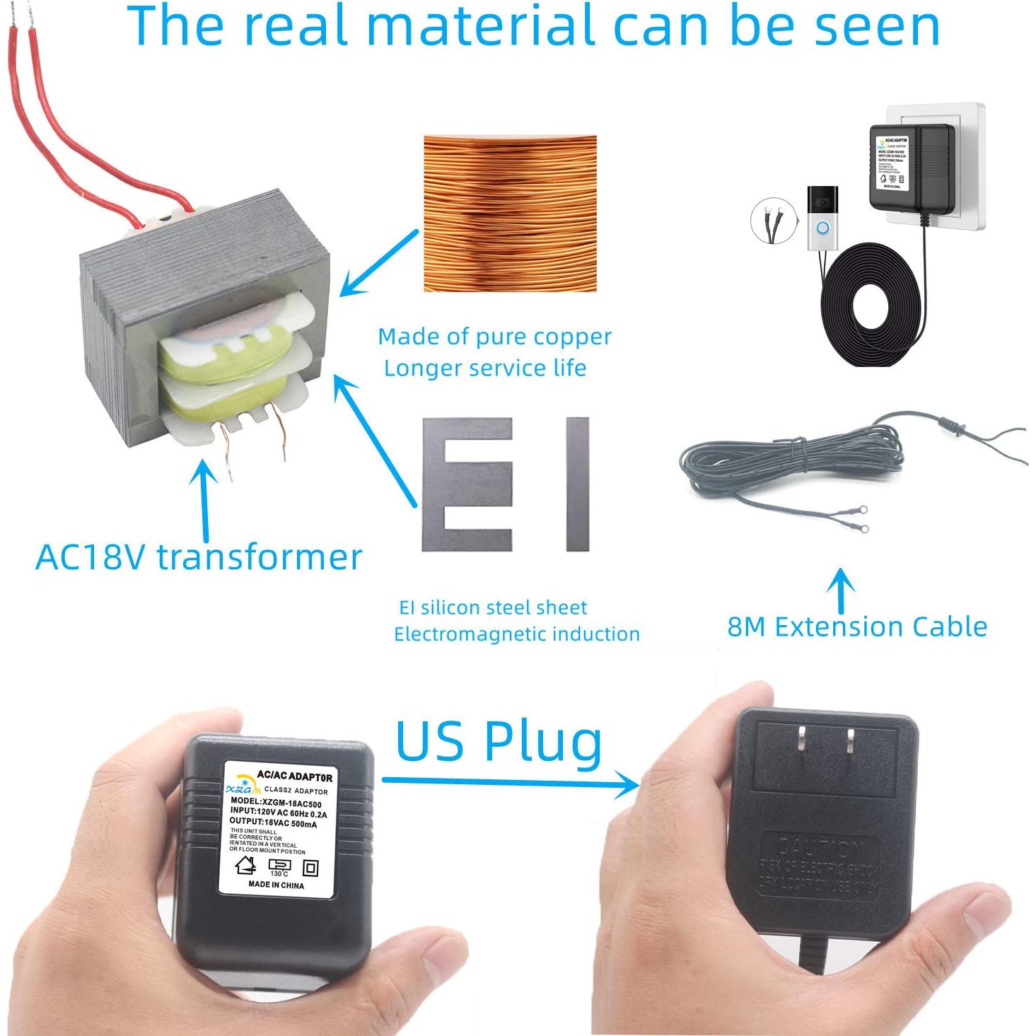 Adaptador de Alimentación 24V para Timbre Ring XZGM 8M