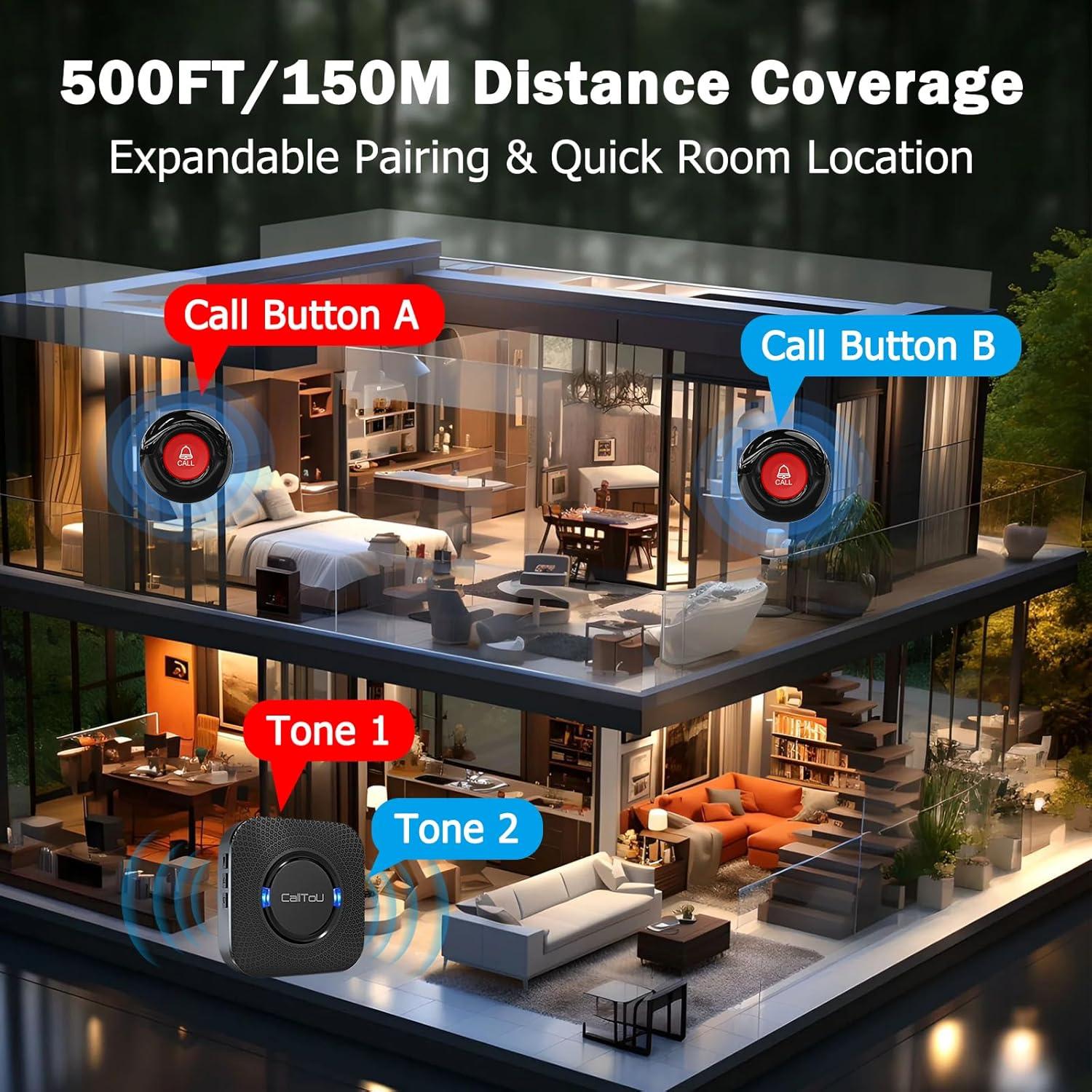 Botón de Alerta Inalámbrico CallToU para Ancianos 1 Receptor 1 Transmisor