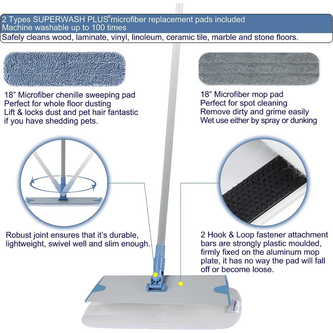 Mopa de Microfibra JOYHAA 45.72 cm con Almohadillas Lavables