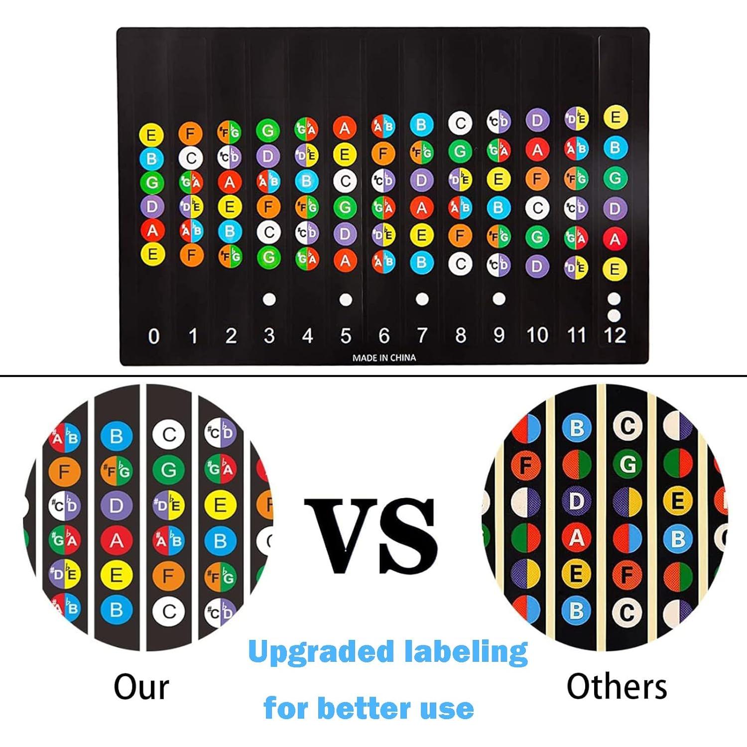 Kit de Pegatinas de Diapasón de Guitarra Junlego - 2 Pegatinas + Mapa de Acordes