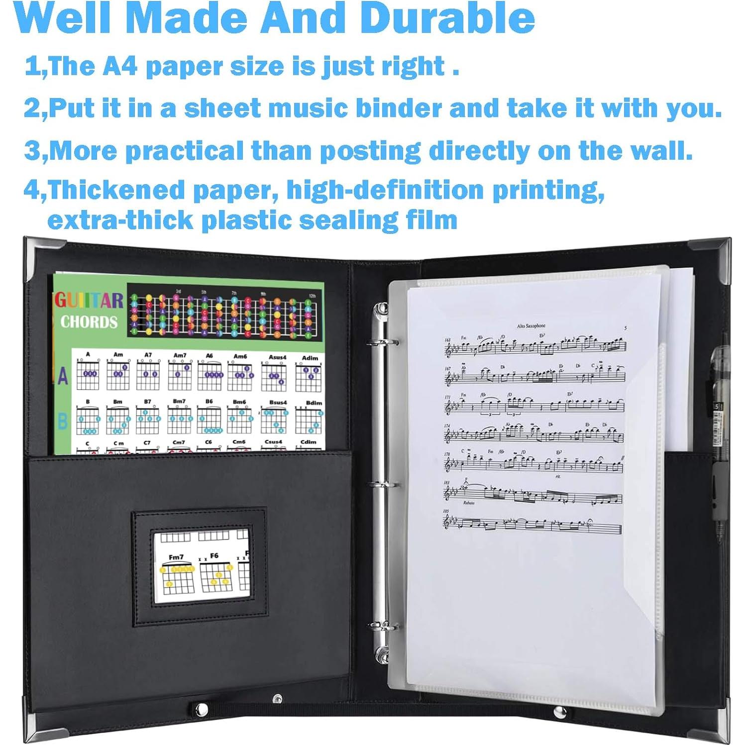 Kit de Pegatinas de Diapasón de Guitarra Junlego - 2 Pegatinas + Mapa de Acordes