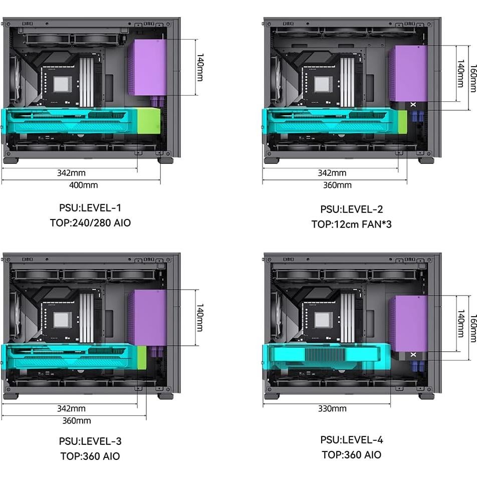 Caja de PC Jonsbo D31 MESH Negro Micro ATX con Pantalla